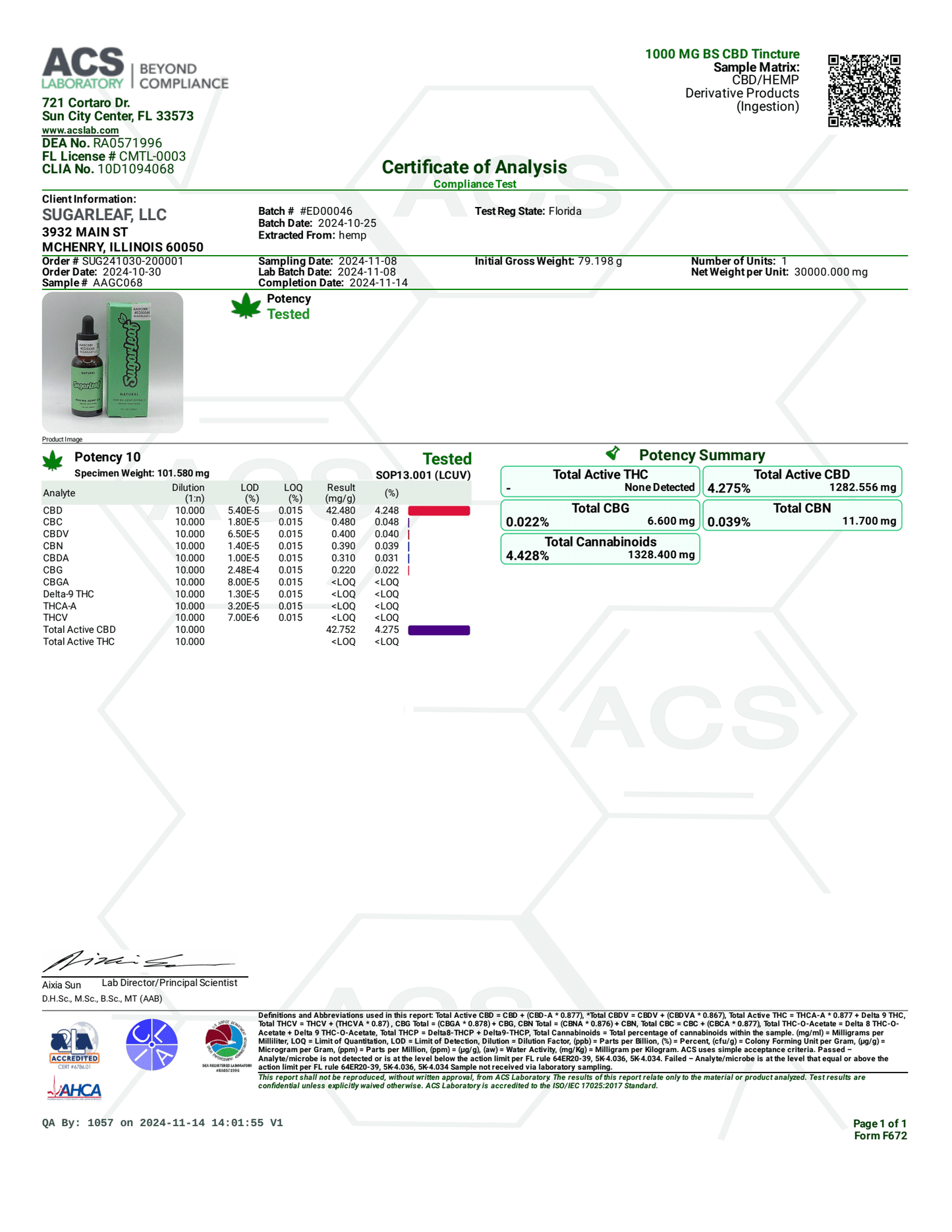 Sugarleaf Broad Spectrum CBD Hemp Oil - Blueberry 1000mg