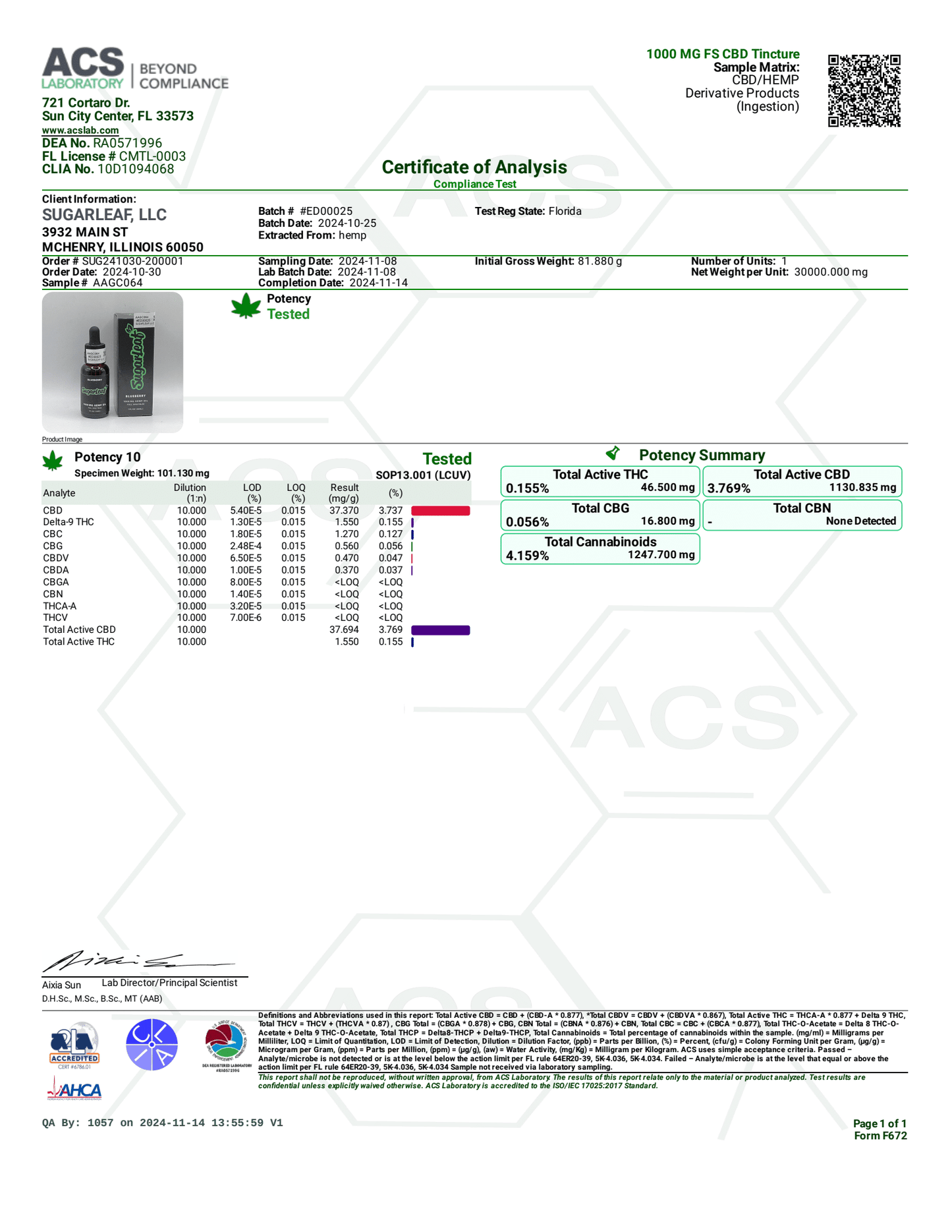 Sugarleaf Full Spectrum CBD Hemp Oil - Peppermint 1000mg