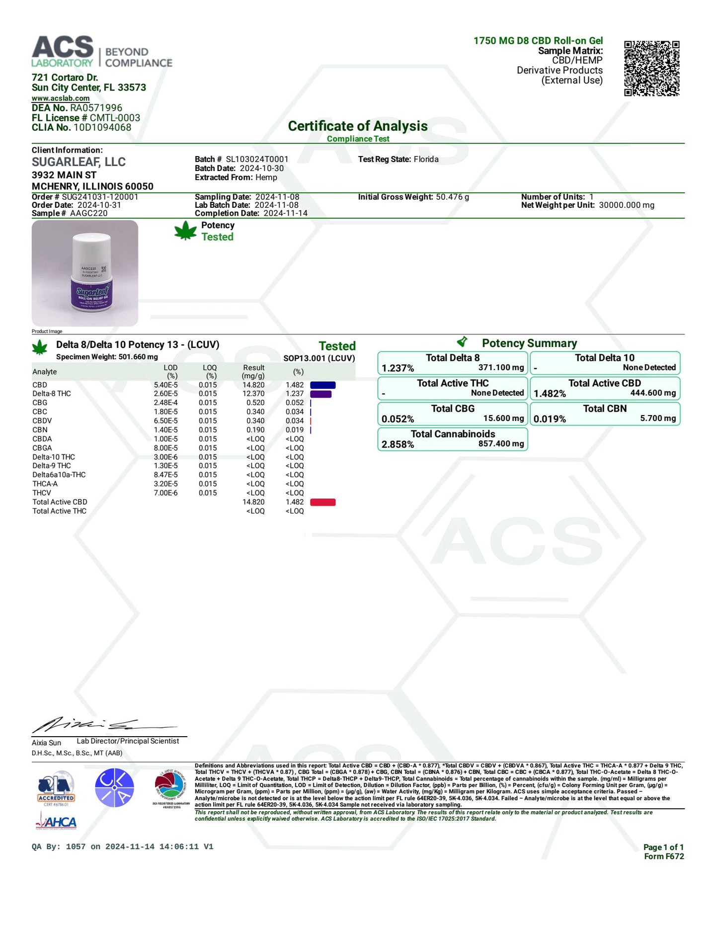 Sugarleaf 1750mg Delta 8 THC + Full Spectrum CBD Roll-on Relief Gel 29.6ml