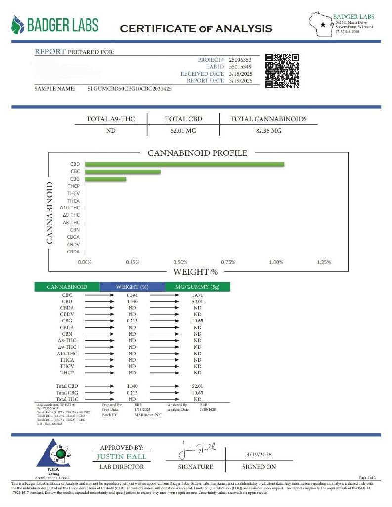 Sugarleaf 1500 MG CBD Gummies | Pineapple, Strawberry, Watermelon | 30-Ct.