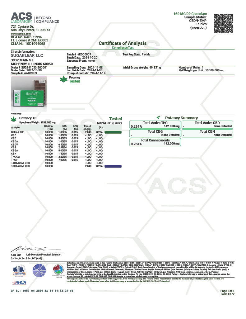 Sugarleaf 150 MG Delta-9 THC Chocolate Bar | Strawberry White