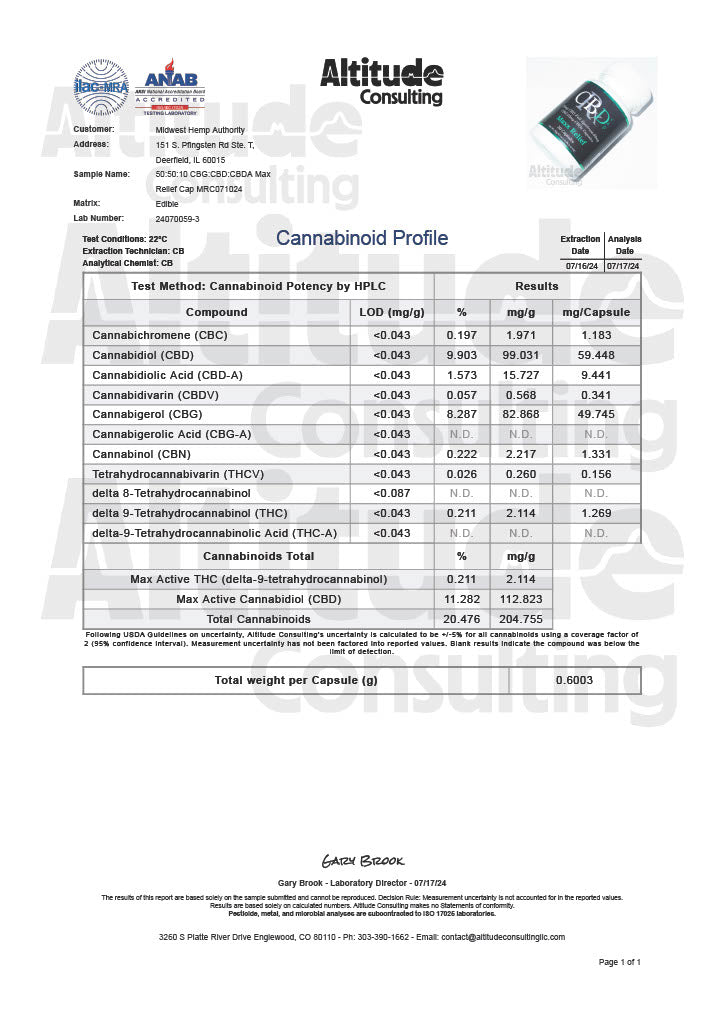 CBRX Maxx Pain Relief Full Spectrum CBD Capsules
