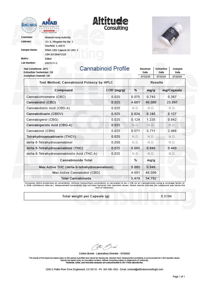 CBRX Blackout Full Spectrum CBN Capsules