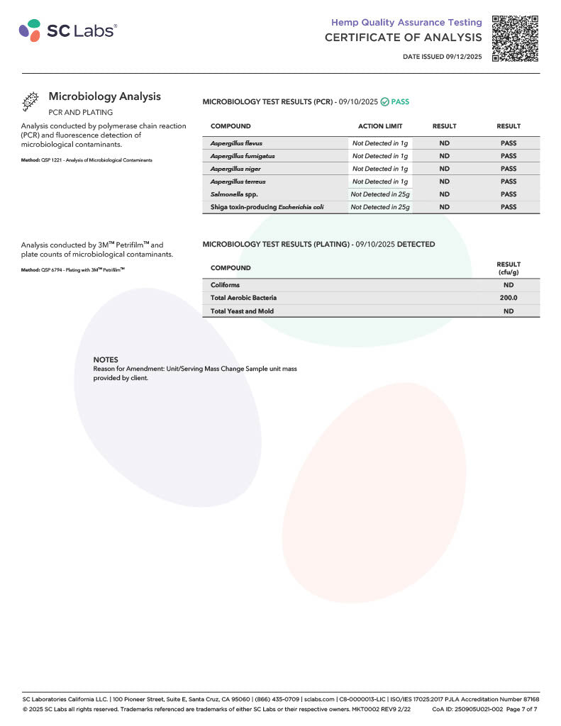 Xite D9 Dubai Nuggets 5ct