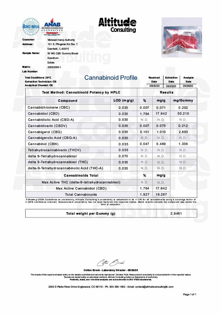 Cannformis All Natural 50mg CBD Broad Spectrum Gummies THC FREE Mixed Flavors 30ct