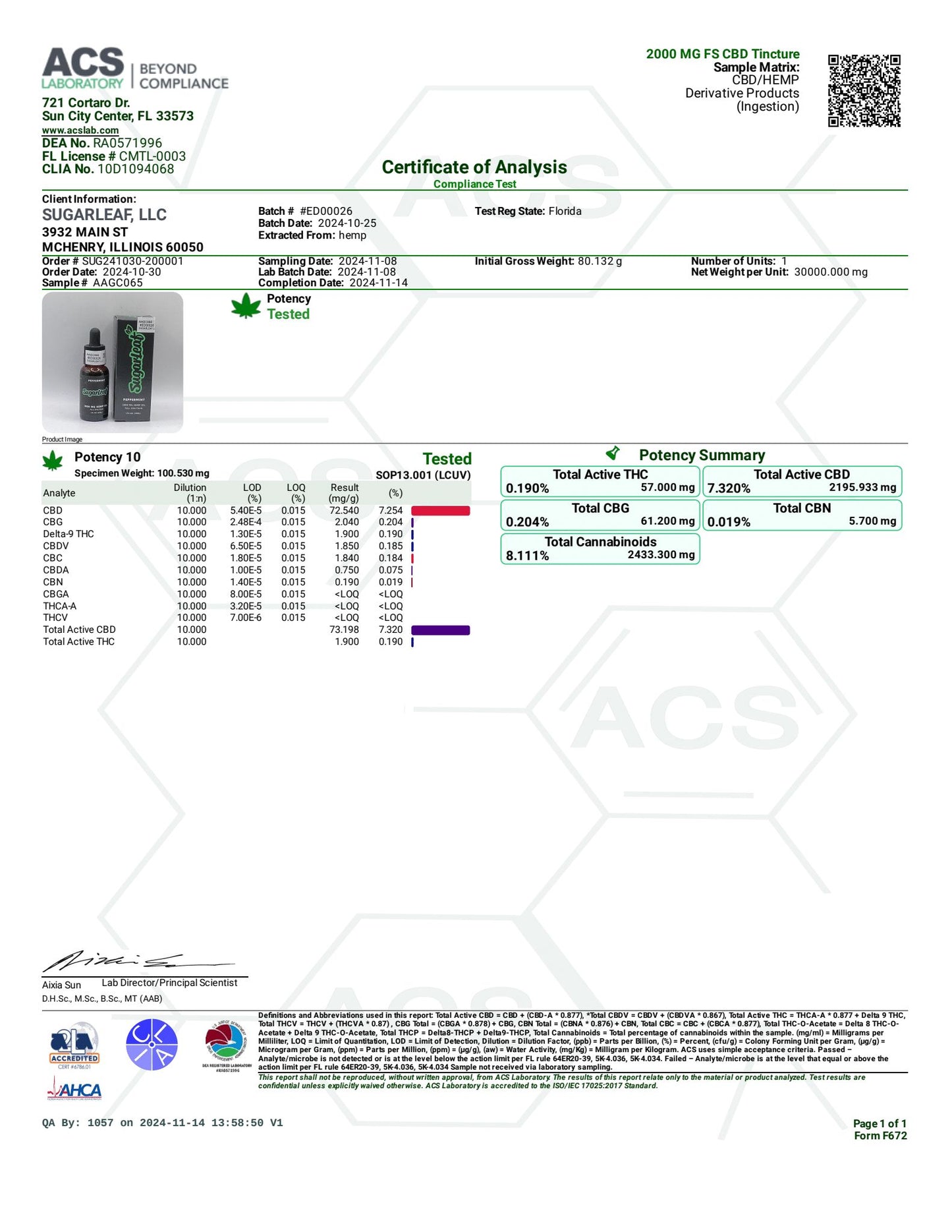 Sugarleaf 2000mg Full Spectrum CBD Tincture Natural Flavor 30ml