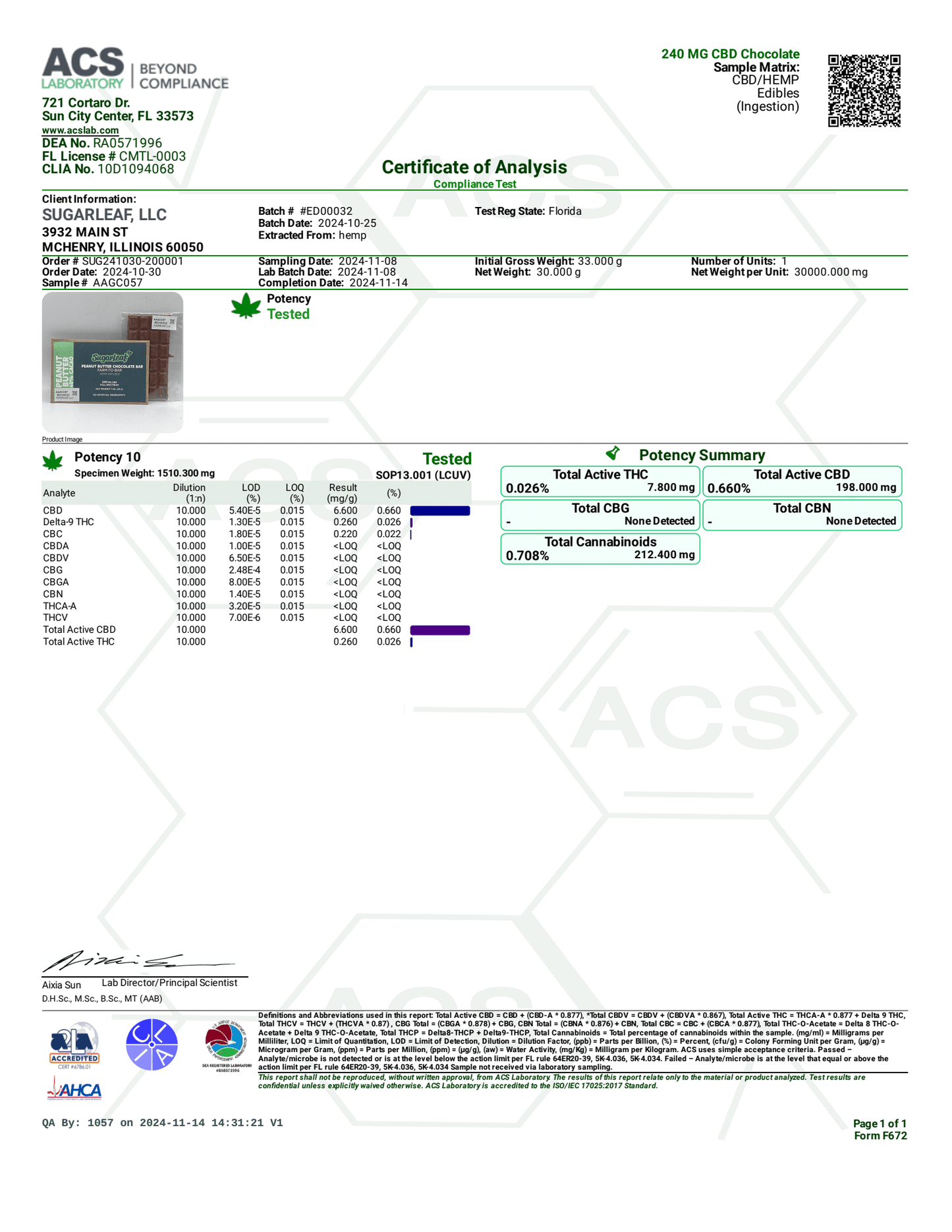240 MG CBD Chocolate Bar | Dark Chocolate Full Spectrum