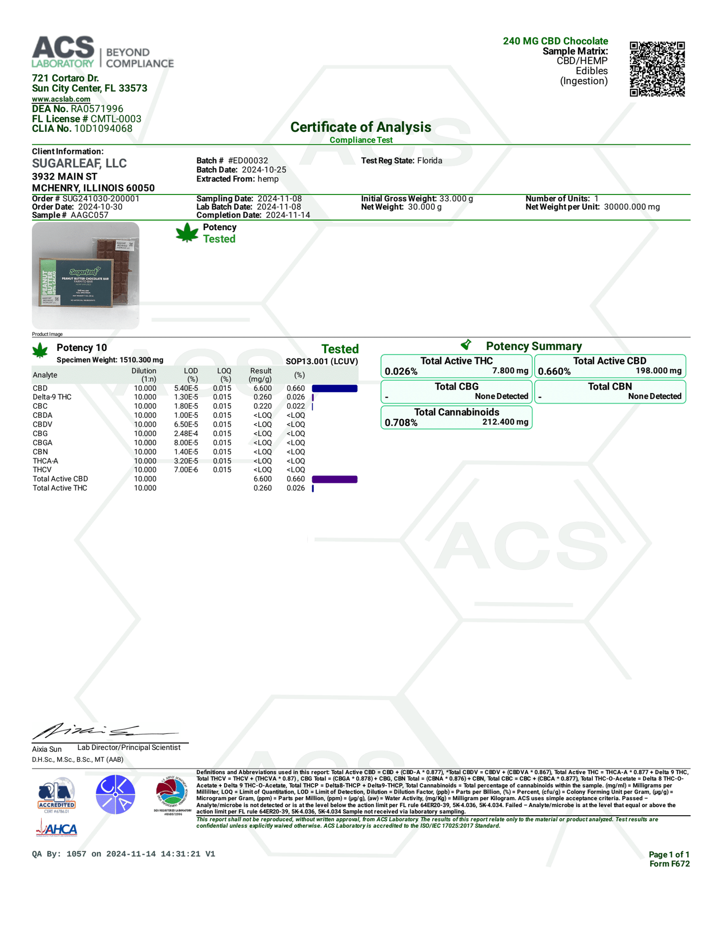 Sugarleaf 240 MG CBD Chocolate Bar | Peanut Butter Full Spectrum