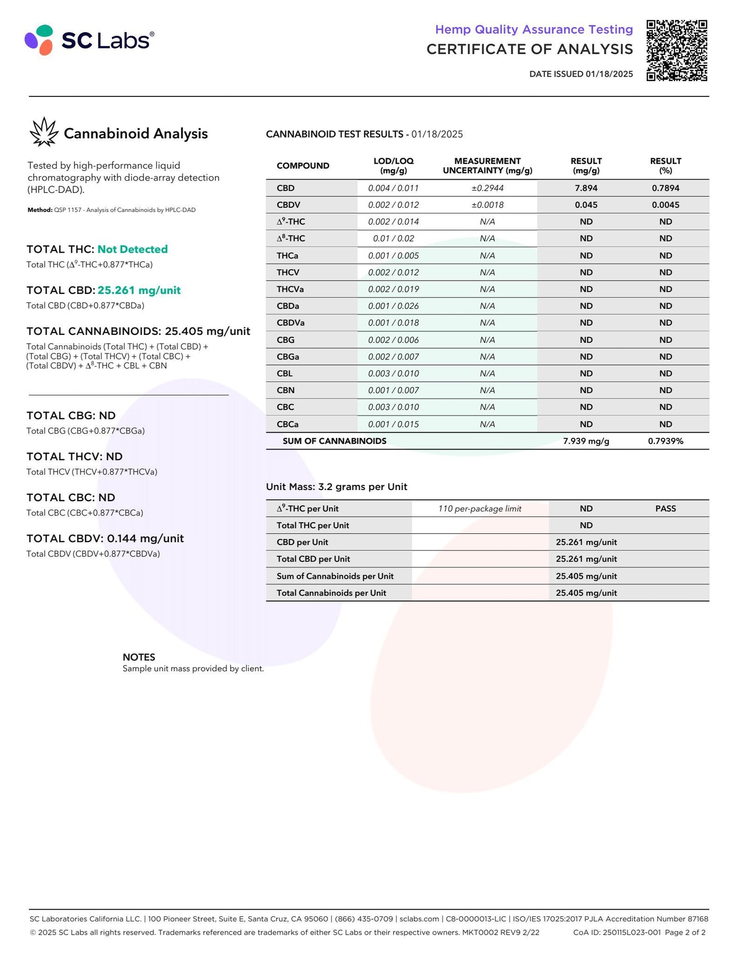 Sunny Skies 25mg Bedtime Lime CBD Isolate Gummies 50ct