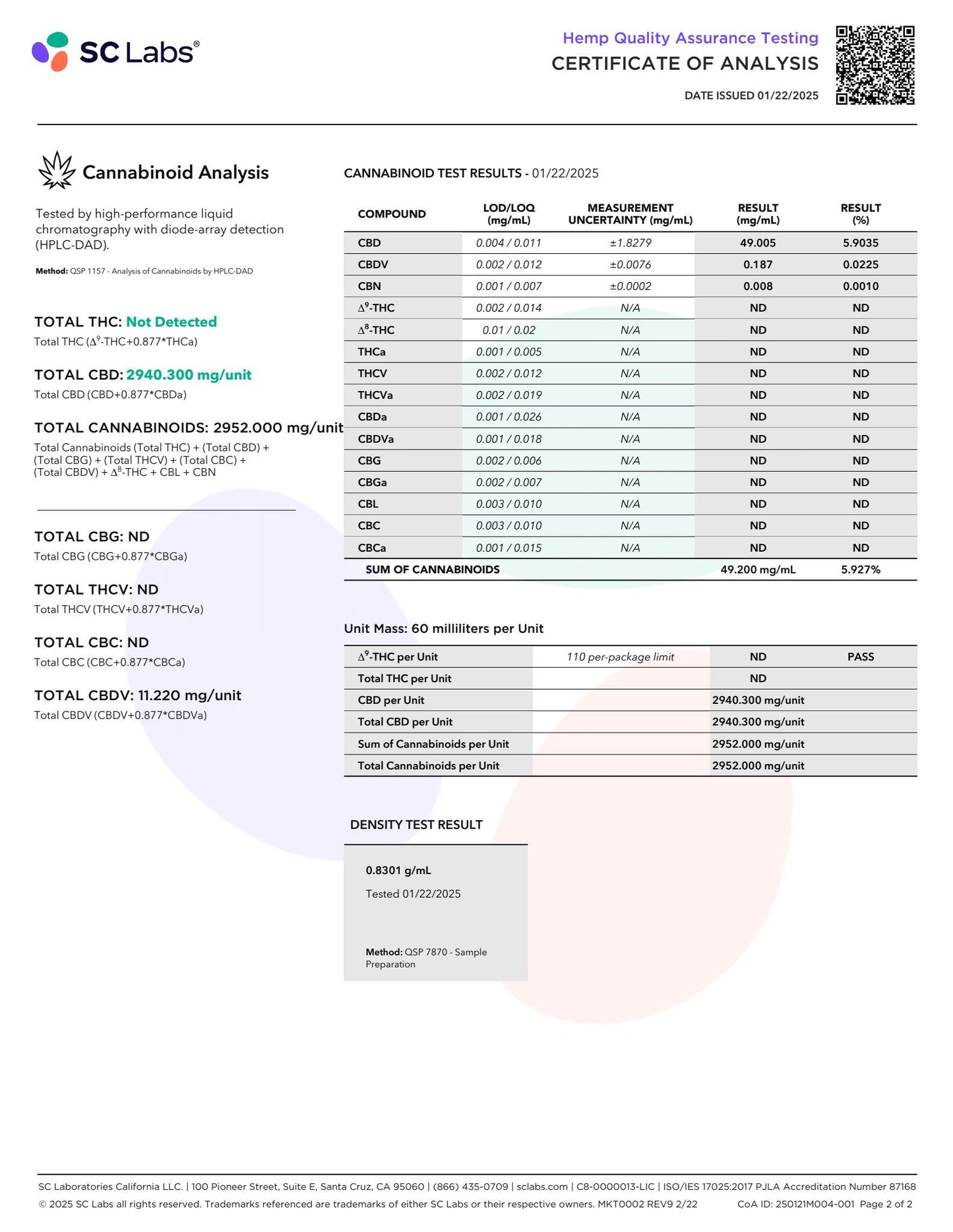 Sunny Skies CBD Isolate Pet Tincture 3000mg with Bone Broth Collagen 60ml