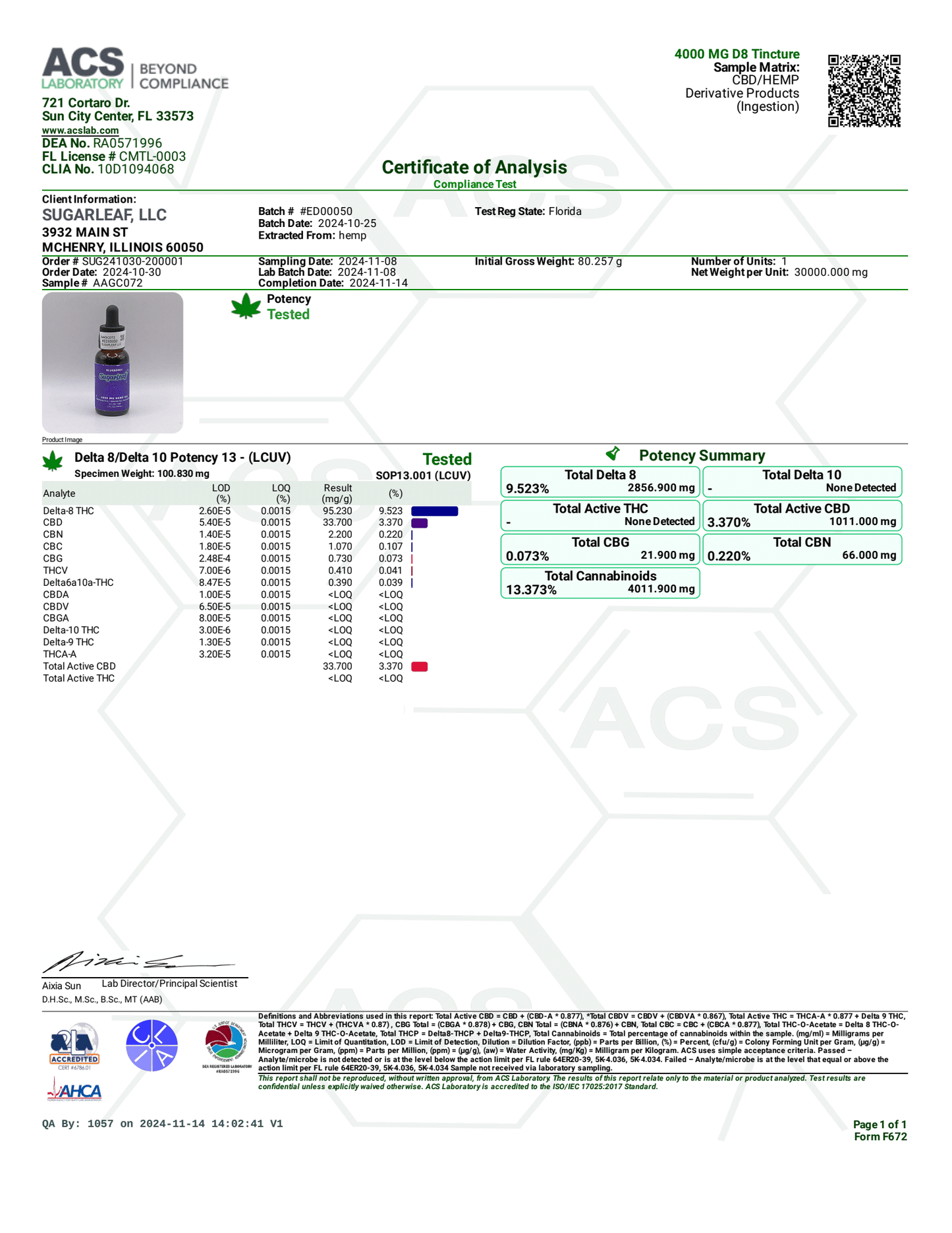 Sugarleaf 4000 MG Delta-8/CBD Hemp Oil Tincture Blueberry
