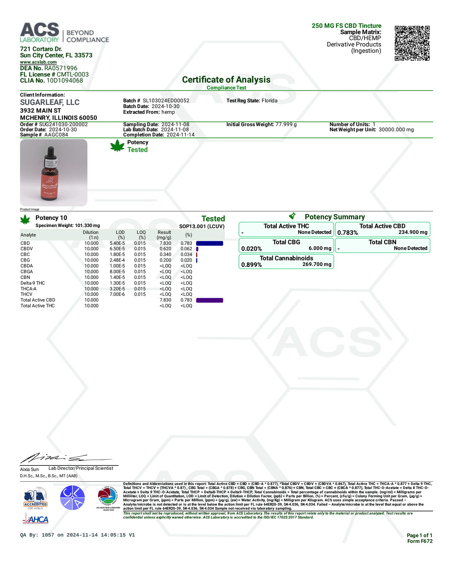 Sugarleaf 500 MG CBD Hemp Oil Tincture for Pets Bacon Flavor