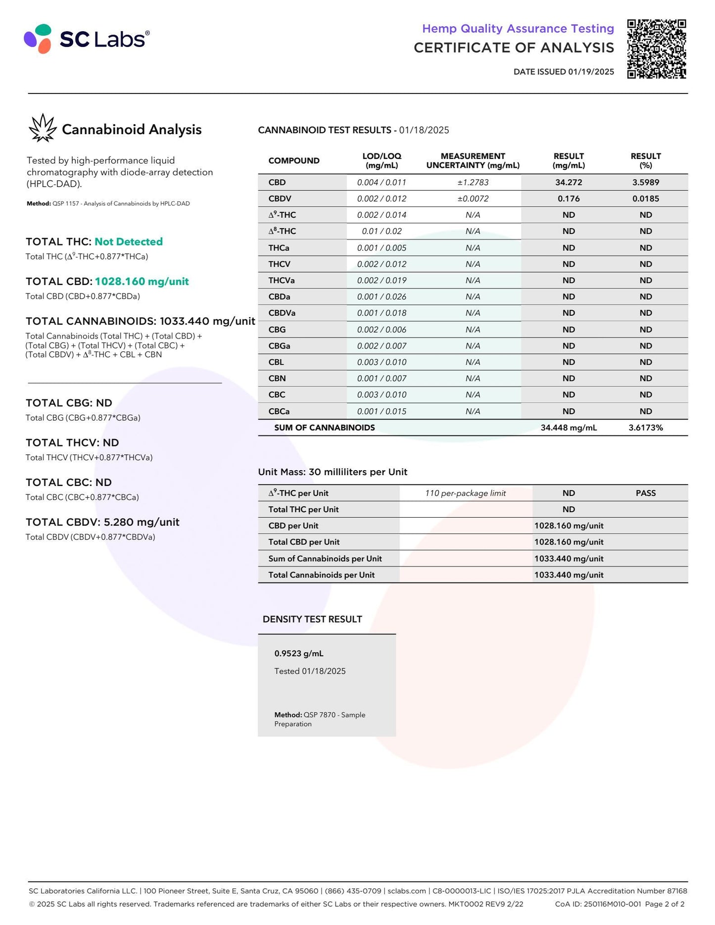 Sunny Skies CBD Isolate Pet Tincture 900mg with Bone Broth Collagen 30ml