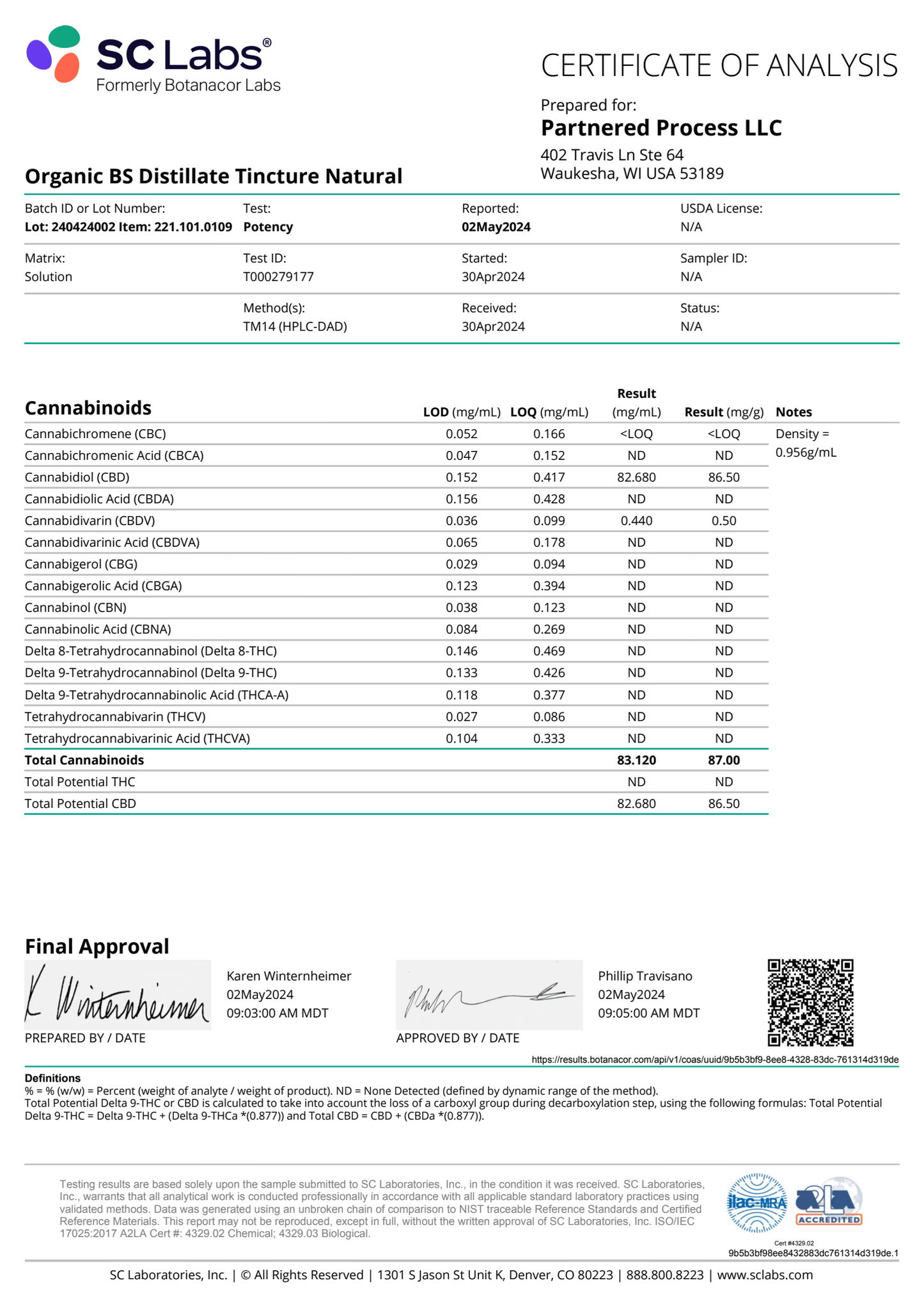 Partnered Process 2500mg Tincture Broad Spectrum Unflavored
