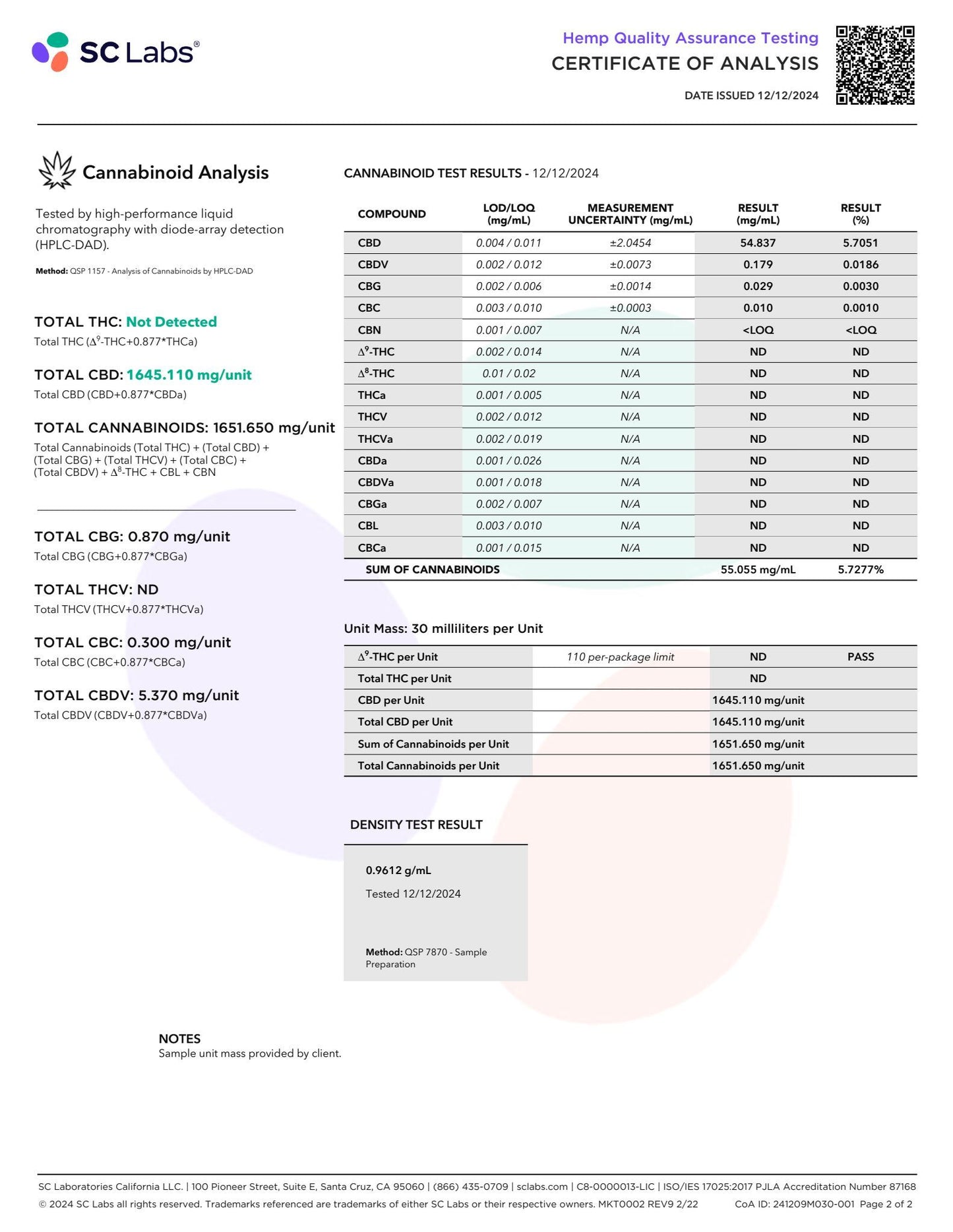 Sunny Skies CBD Isolate Pet Tincture 1500mg with Bone Broth Collagen 30ml