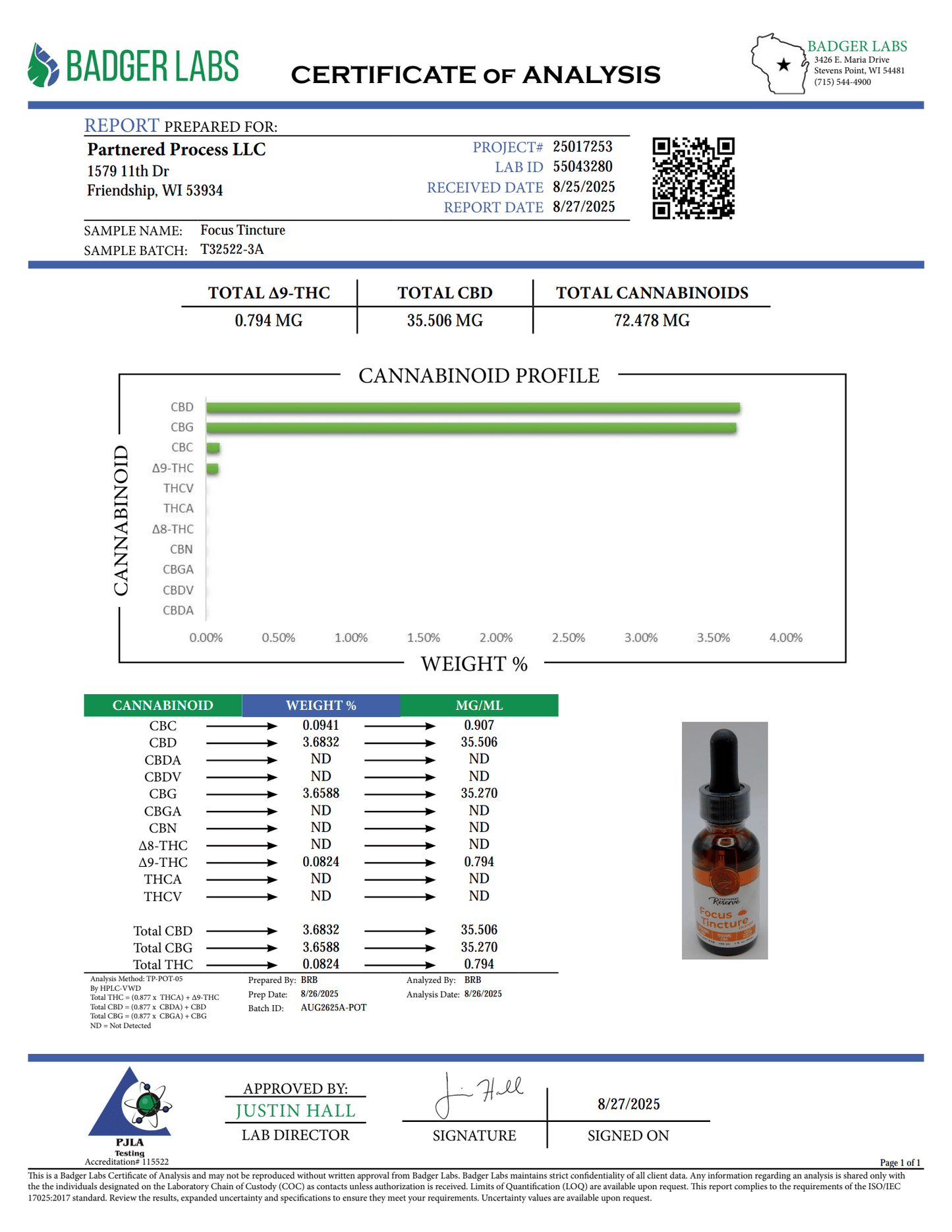 Partnered Reserve Relief Tincture CBD 2000mg Relief Terpene Profile 1fl oz Mint Flavor