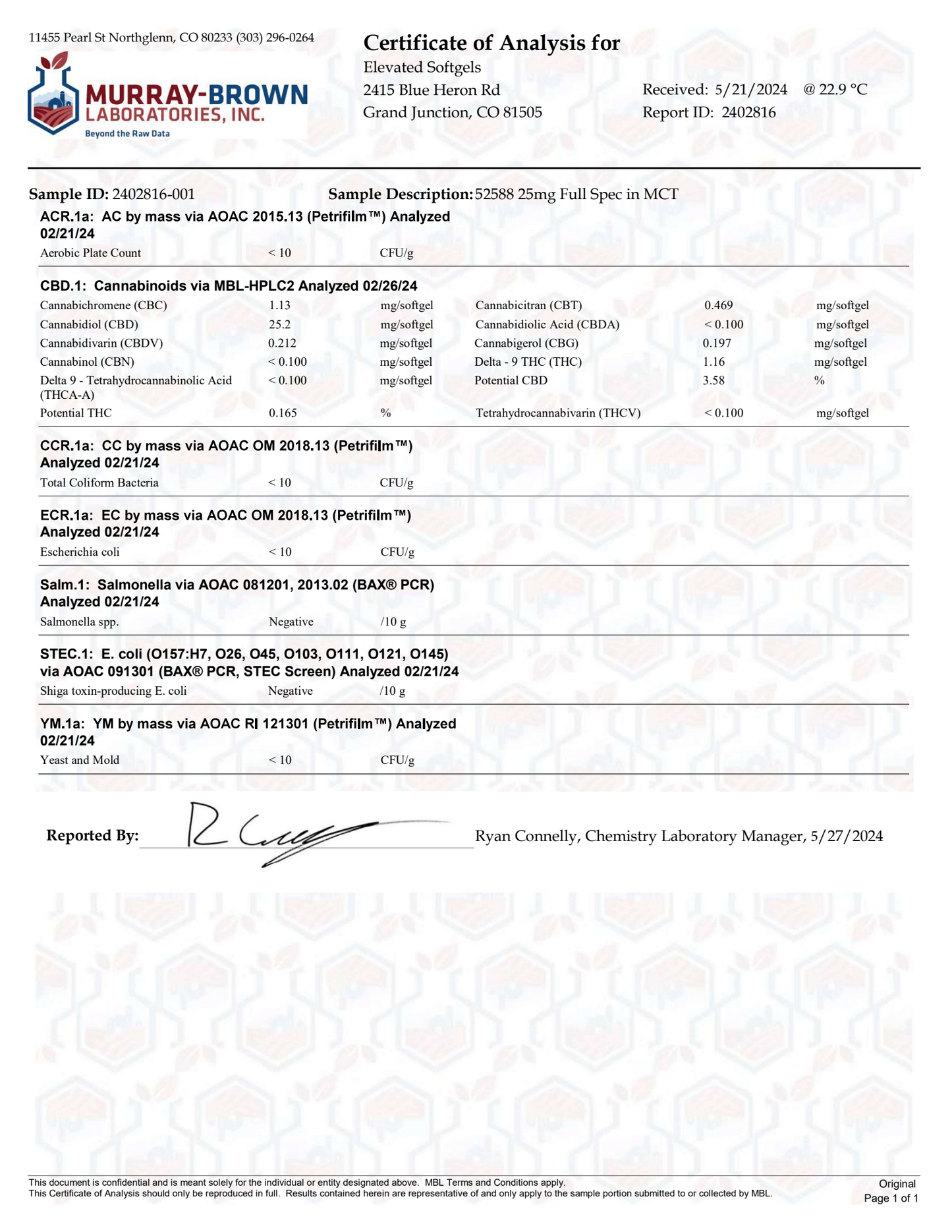Partnered Process 750mg Full Spectrum CBD Soft Gels 25mg Each 30ct