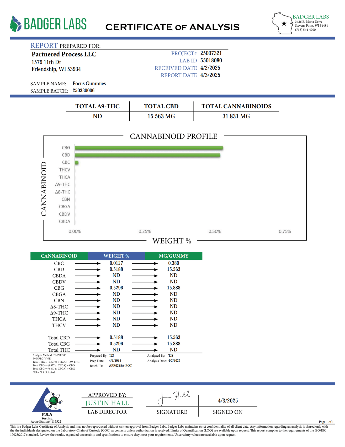 Partnered Reserve Focus Gummies Full Spectrum Gummies CBD 450mg CBG 450mg Mushroom Powder 1500mg Per Package 30ct Mango