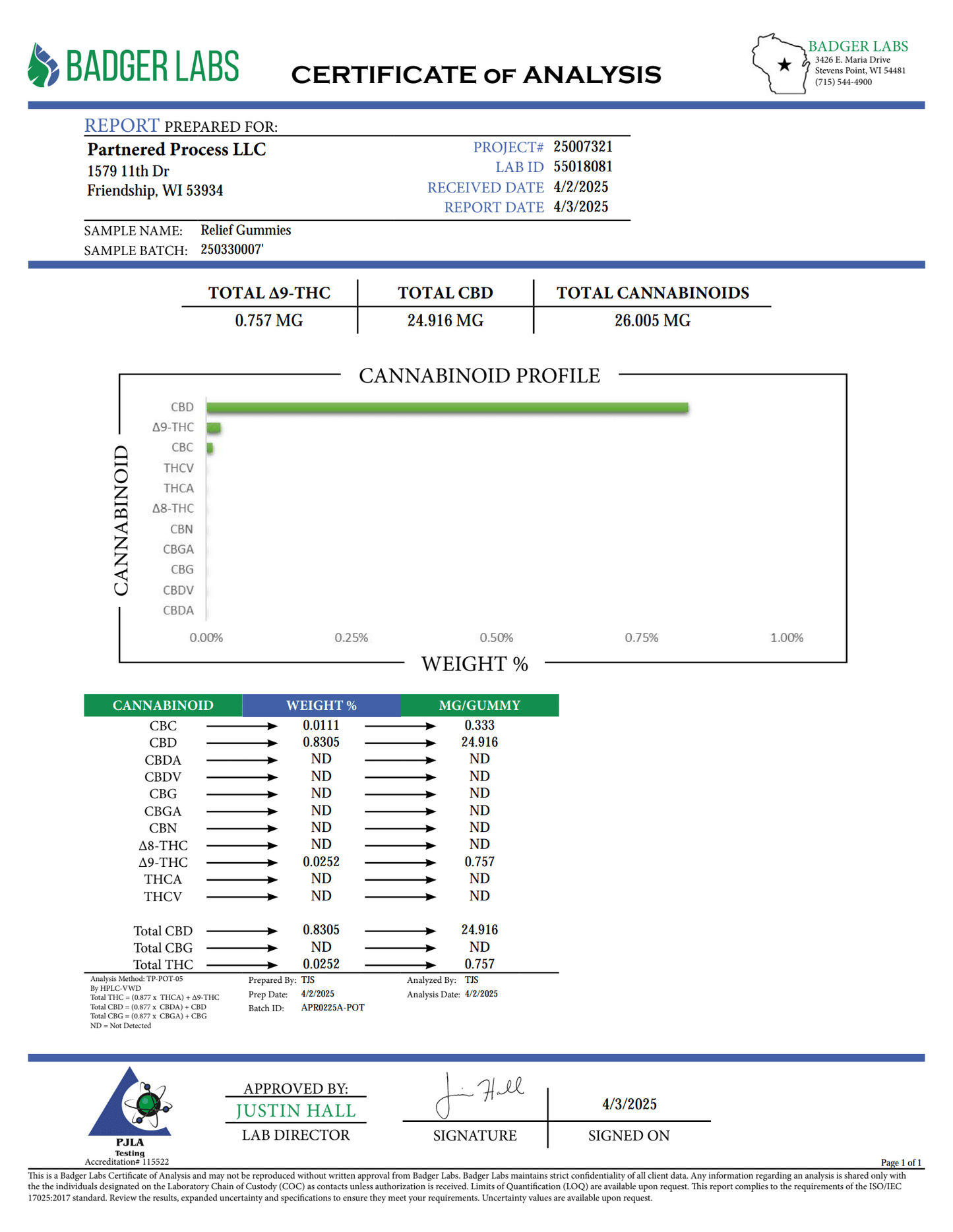 Partnered Reserve Relief Full Spectrum Gummies 600mg CBD Per Package 30ct Rainbow Sherbet Flavor