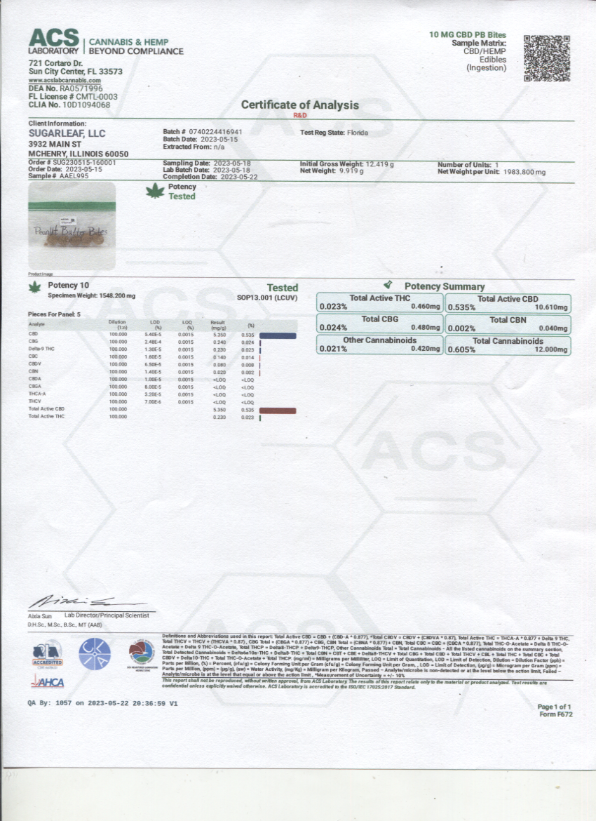 Sugarleaf Pet Chewies 60 treats 300mg CBD Peanut Butter & Jelly