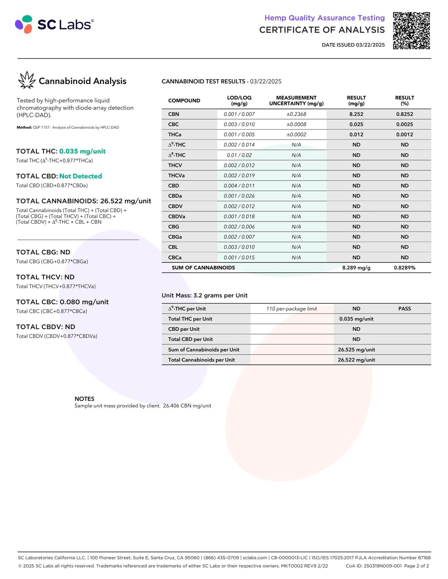 Sunny Skies 25mg CBN Isolate Gummies Lemonade 15ct