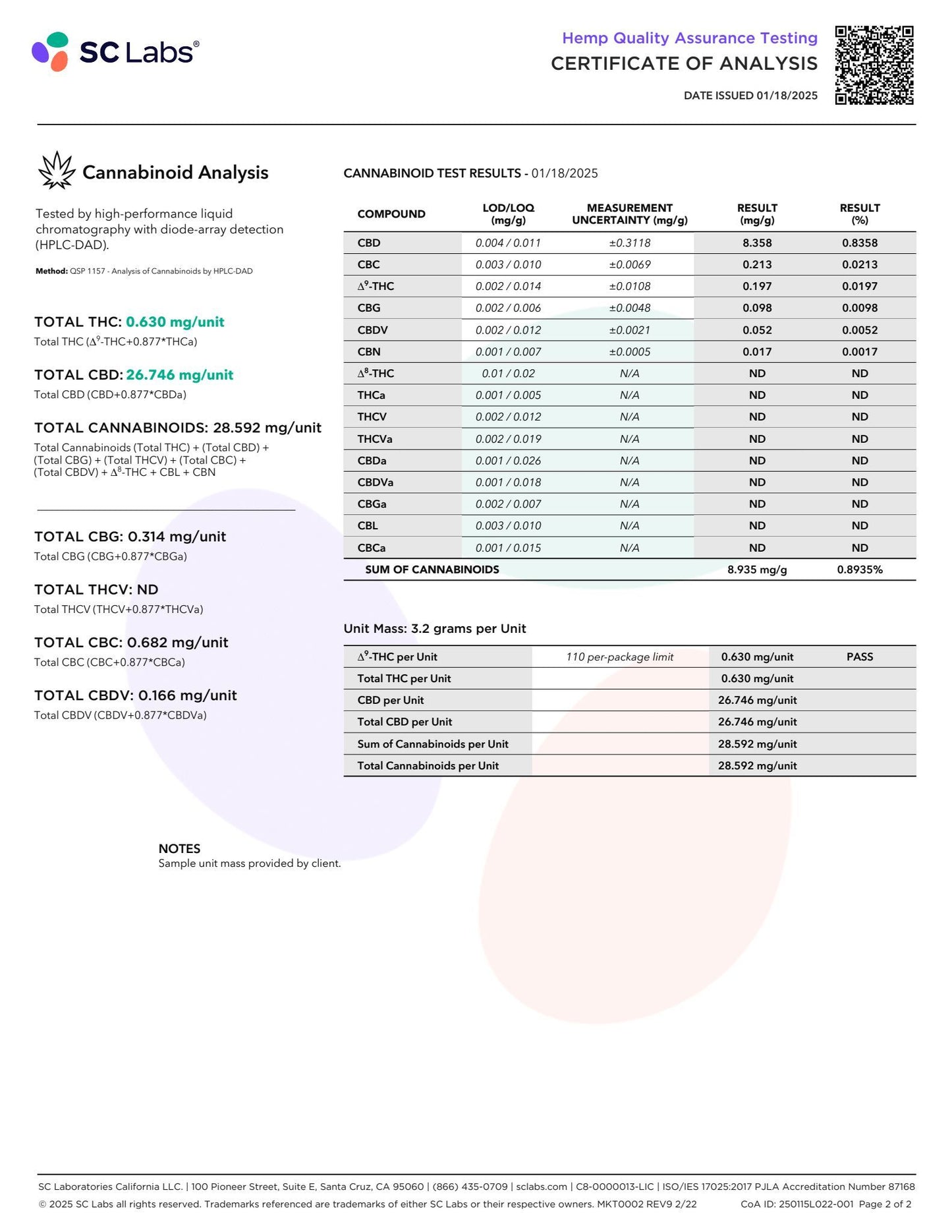 Sunny Skies 25mg Full Spectrum CBD Gummies Blue Raspberry 50ct