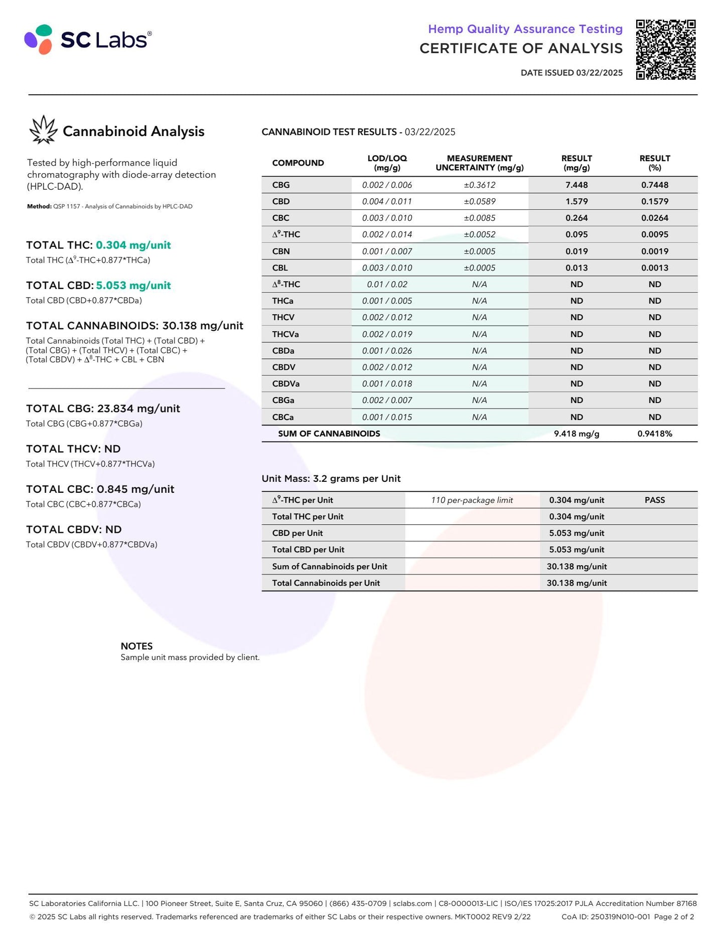 Sunny Skies 25mg Full Spectrum CBG Gummies Orange 50ct