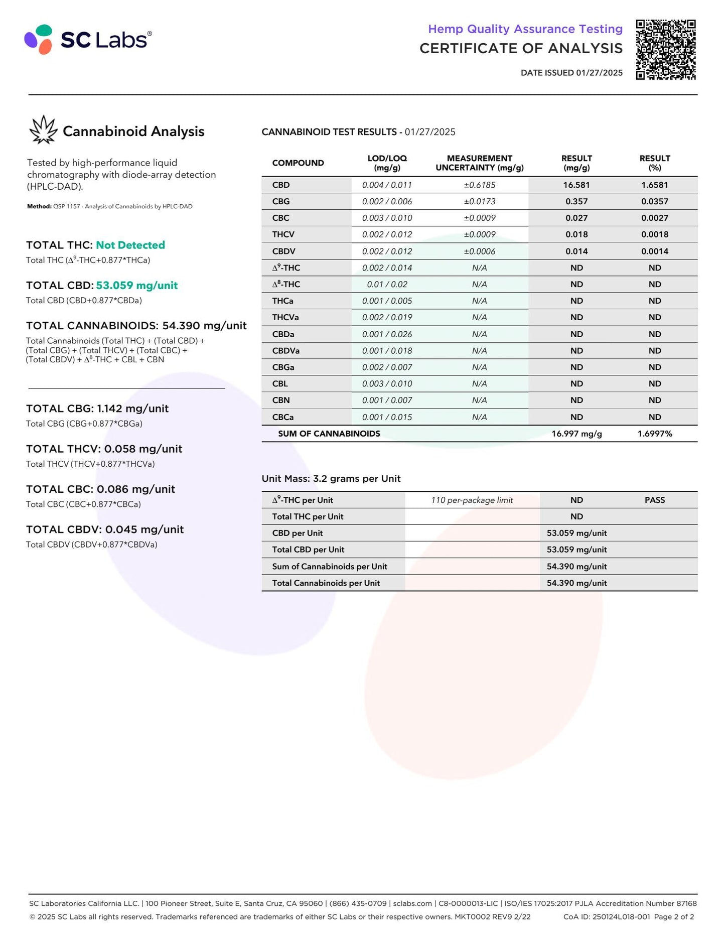 Sunny Skies 50mg Broad Spectrum CBD Gummies Wild Berry 50ct