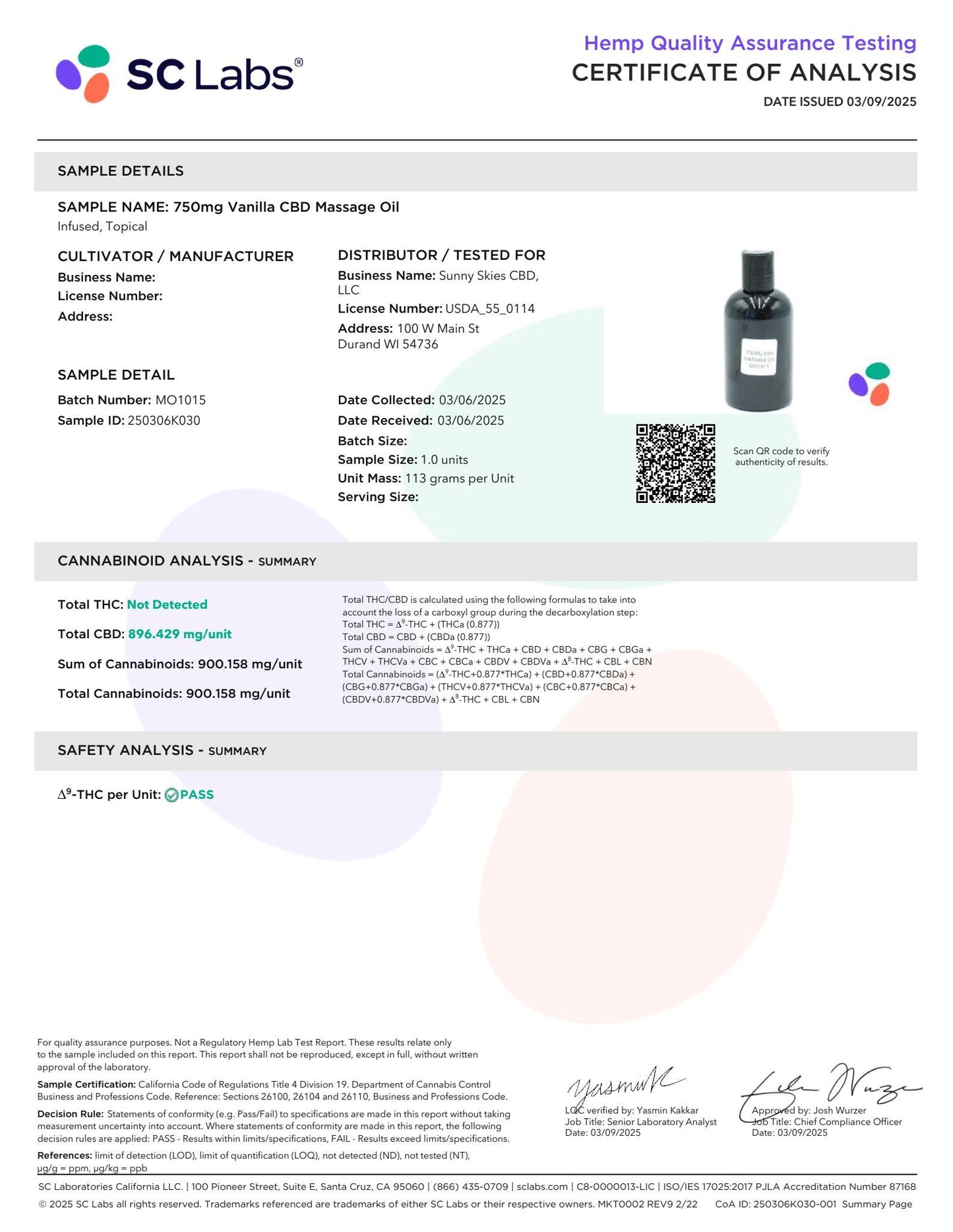 Sunny Skies 750mg CBD Massage Oil