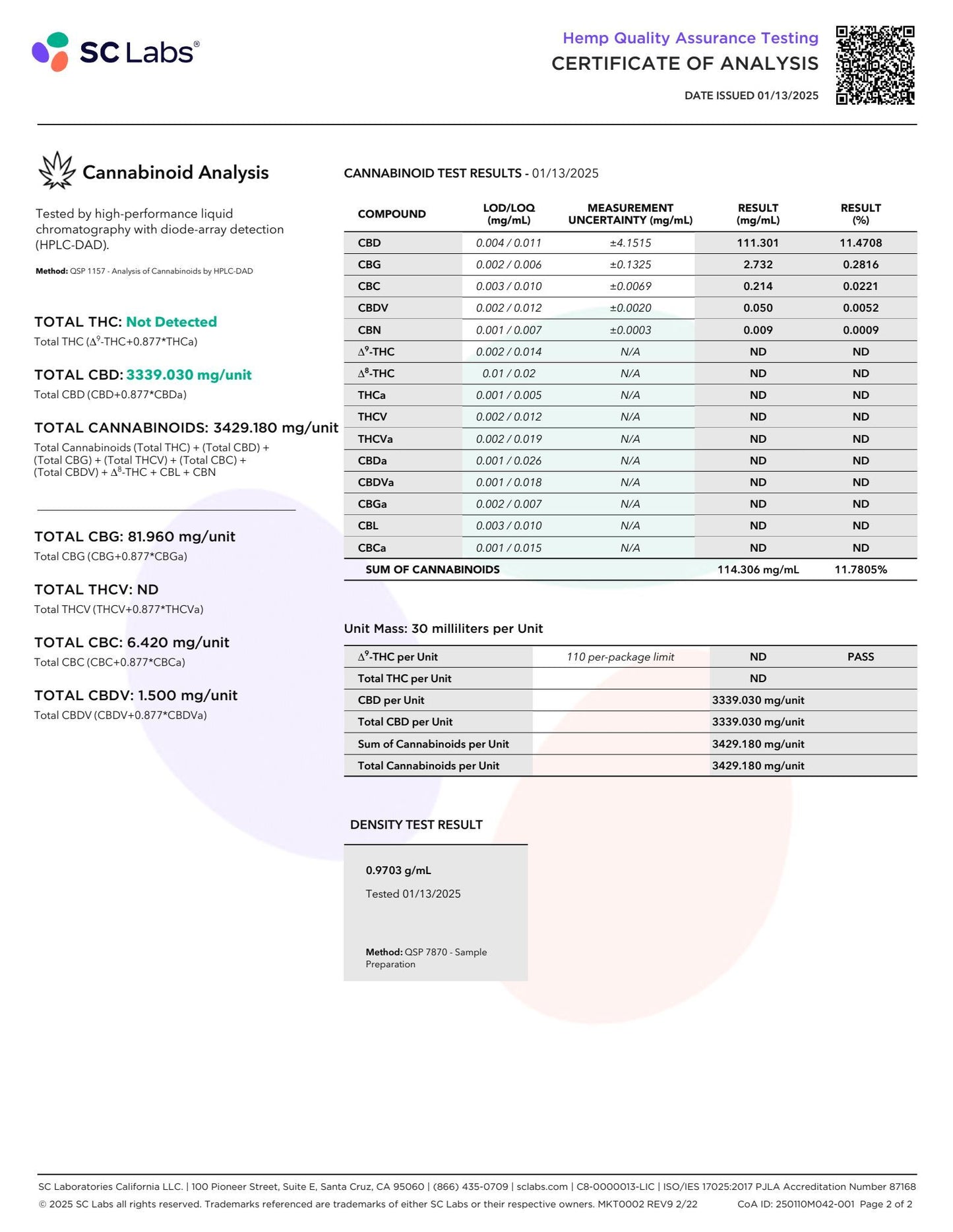 Sunny Skies Broad Spectrum CBD Tincture 3000mg Peppermint 30ml