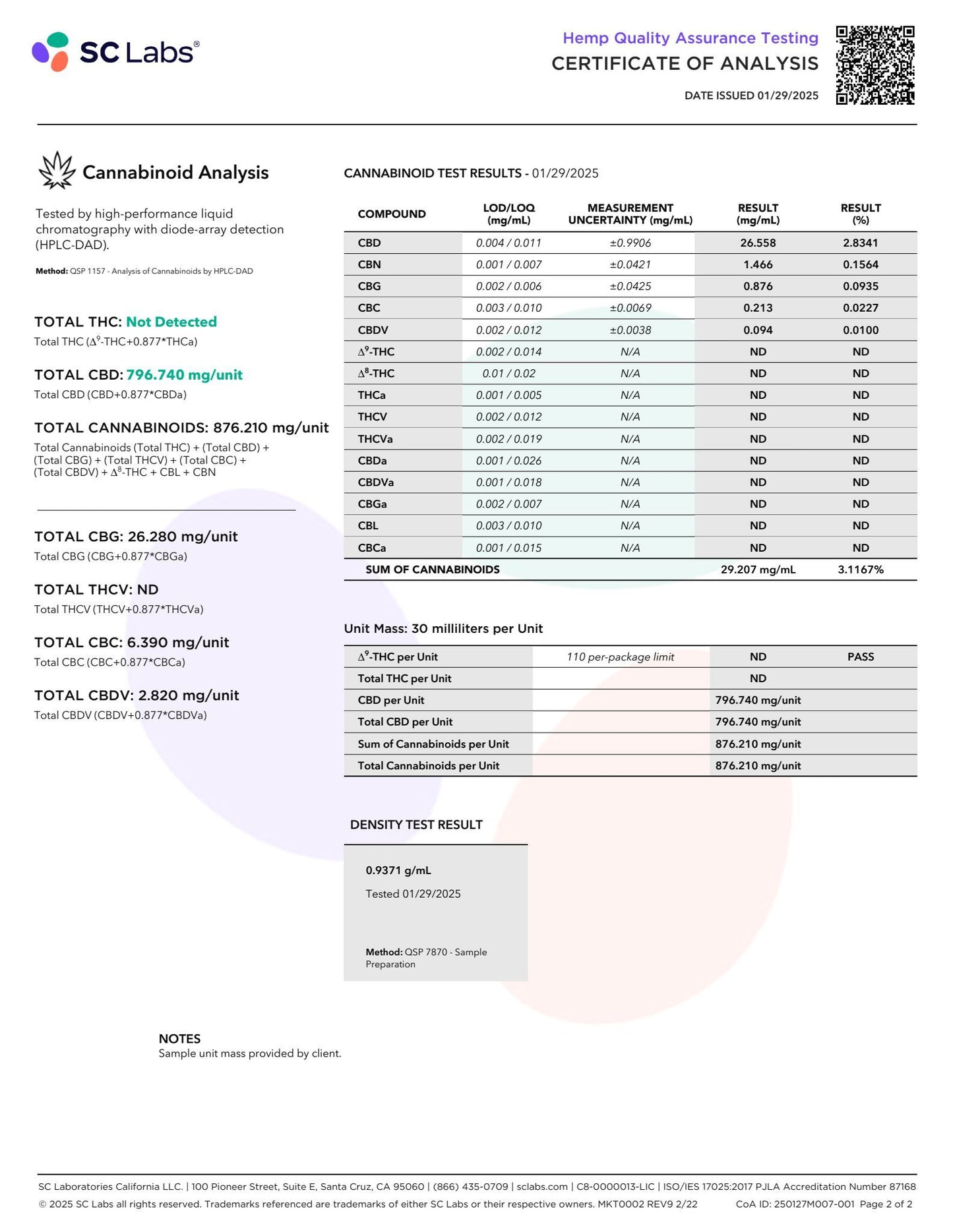 Sunny Skies Broad Spectrum CBD Tincture 750mg Peppermint 30ml