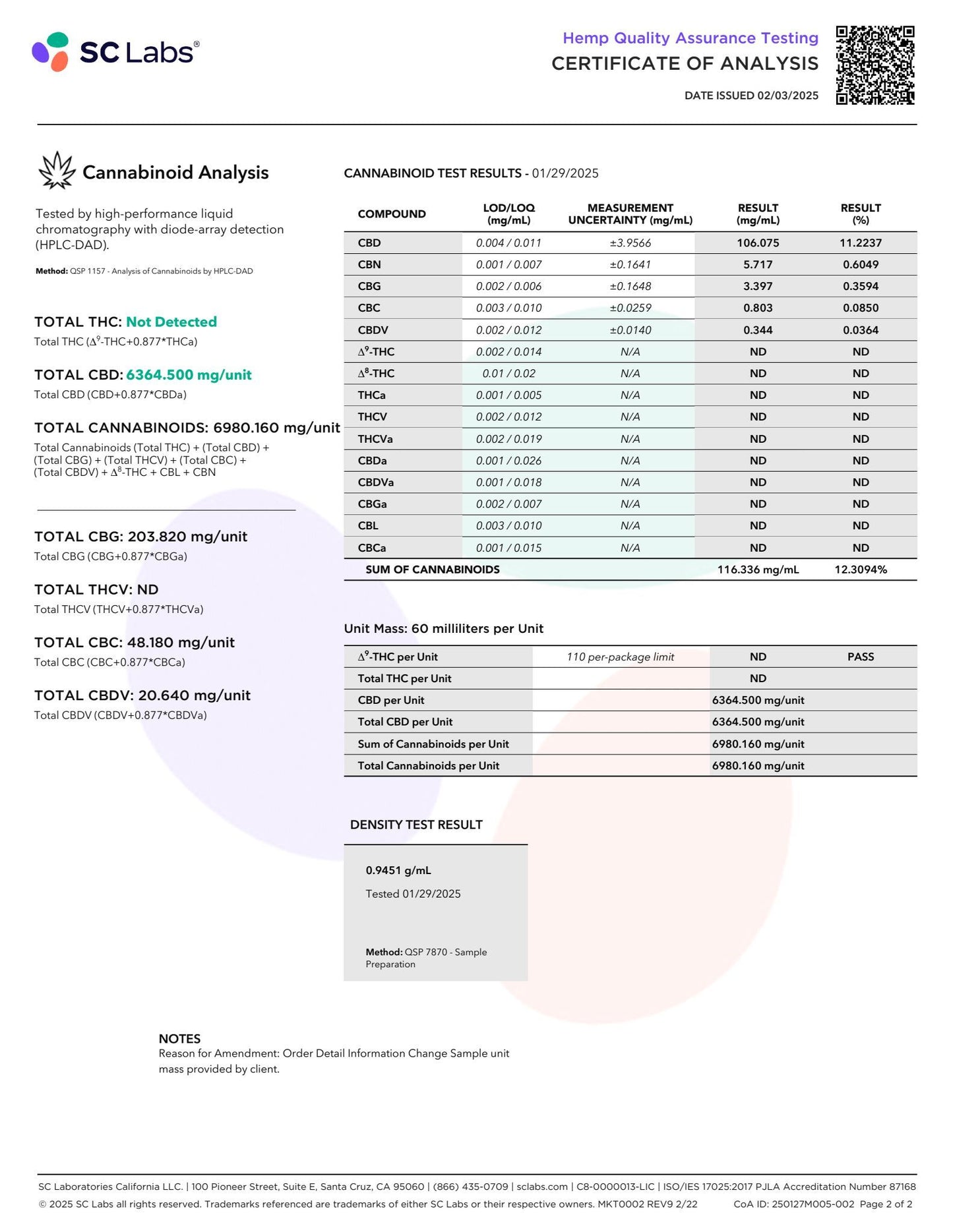 Sunny Skies Broad Spectrum 6000mg CBD Tincture Vanilla 60ml