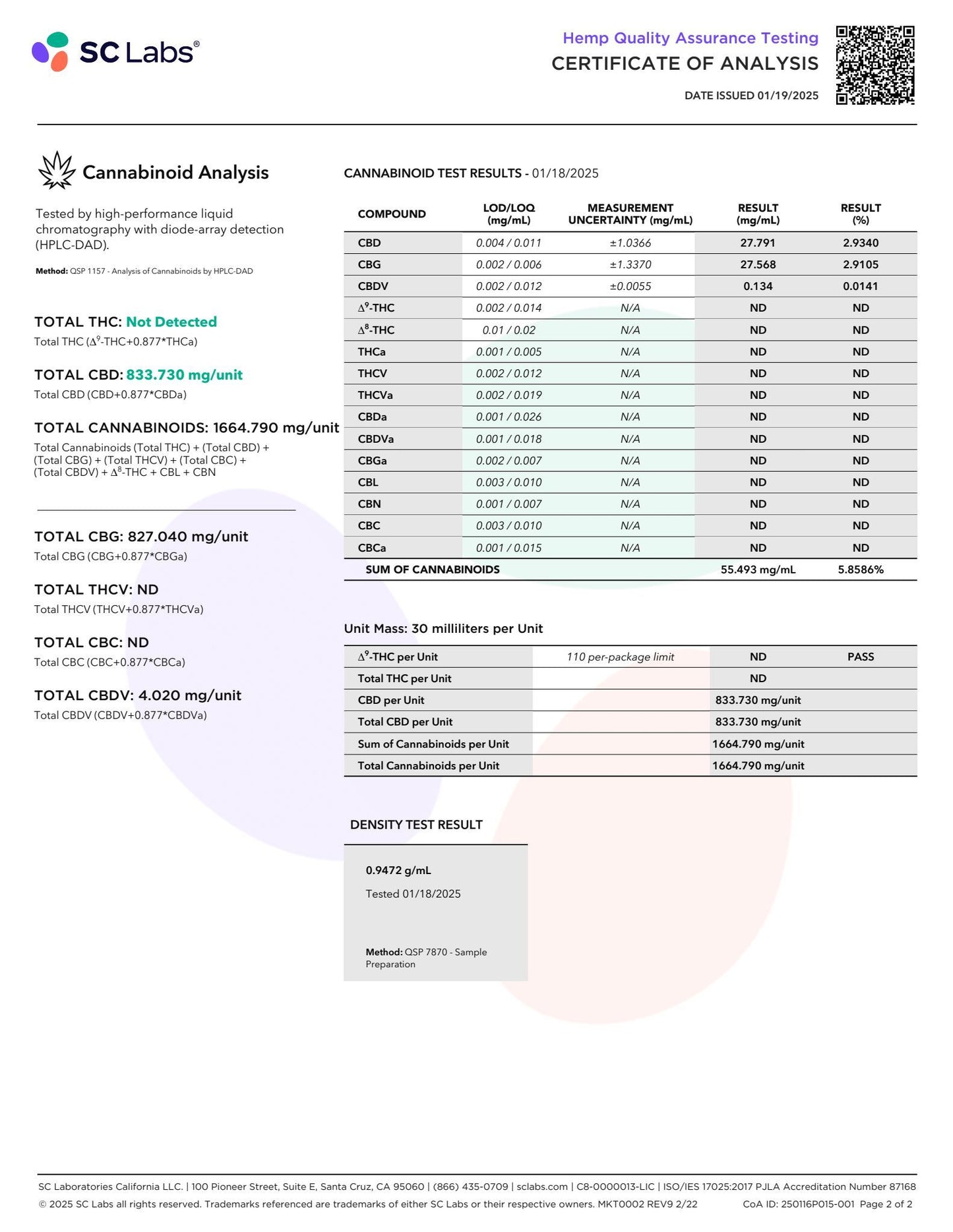 Sunny Skies CBD+CBG Isolate 1500mg Tincture Unflavored