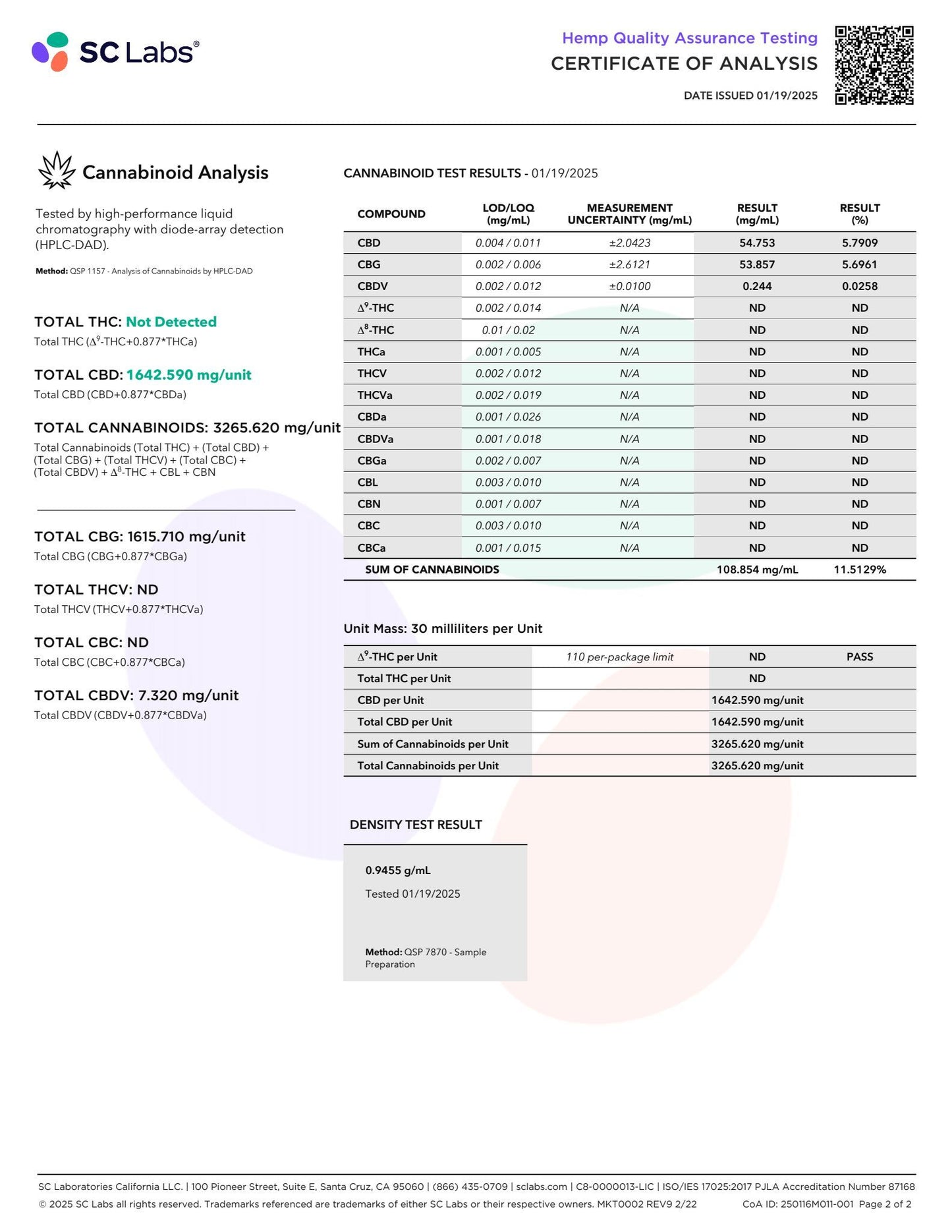 Sunny Skies CBD+CBG Isolate 3000mg Tincture Unflavored