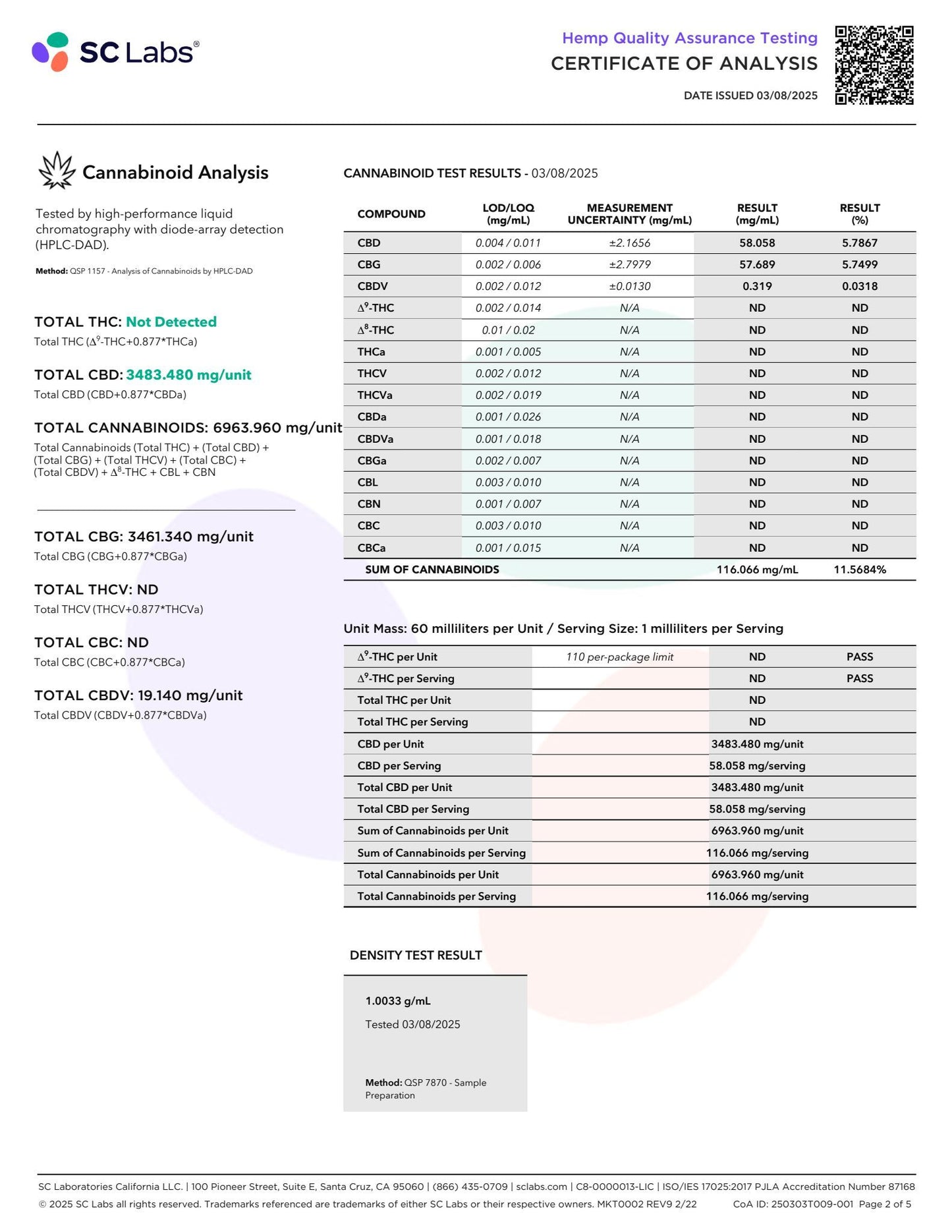 Sunny Skies CBD+CBG Isolate 6000mg Tincture Unflavored 60ml