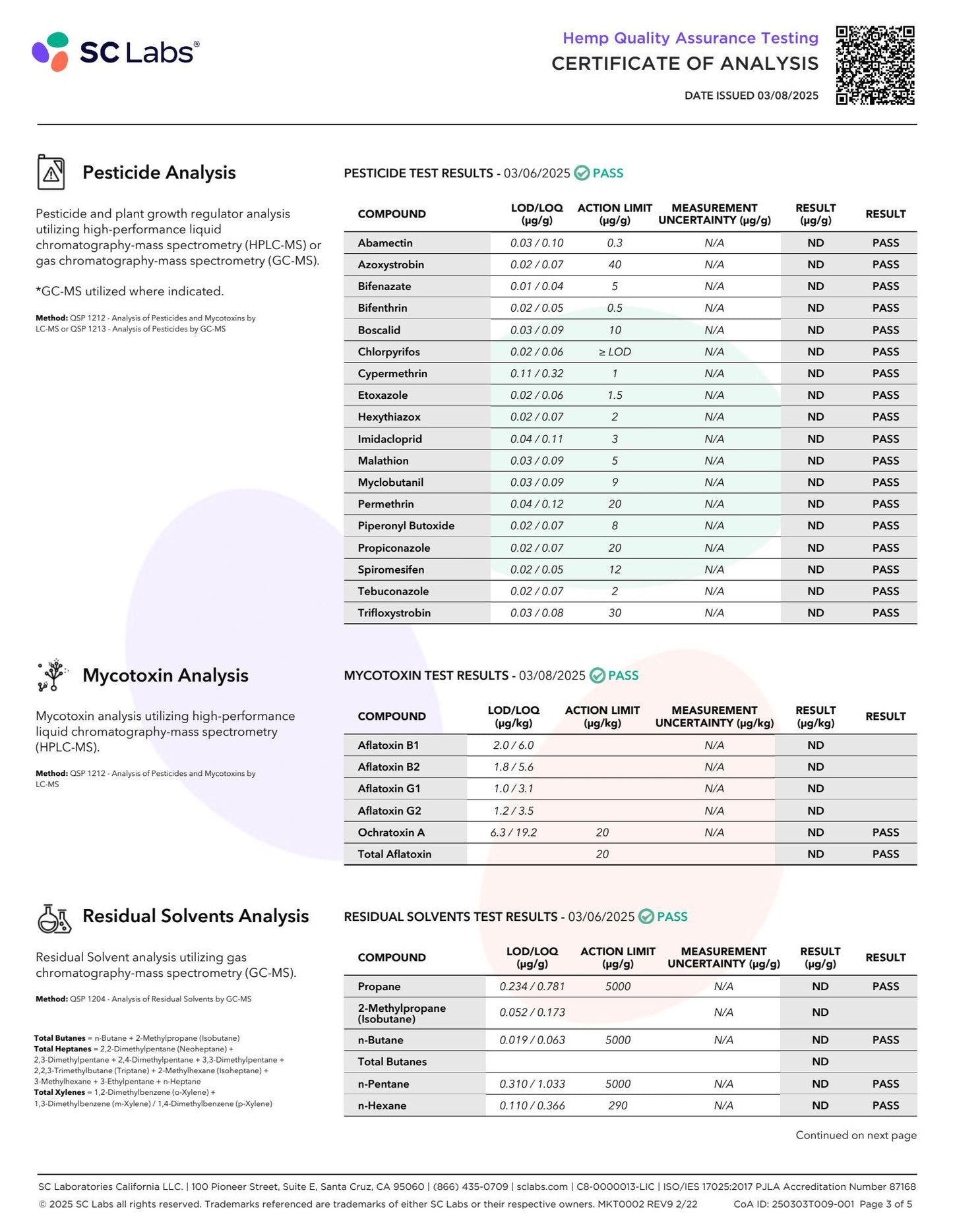 Sunny Skies CBD+CBG Isolate 6000mg Tincture Unflavored 60ml