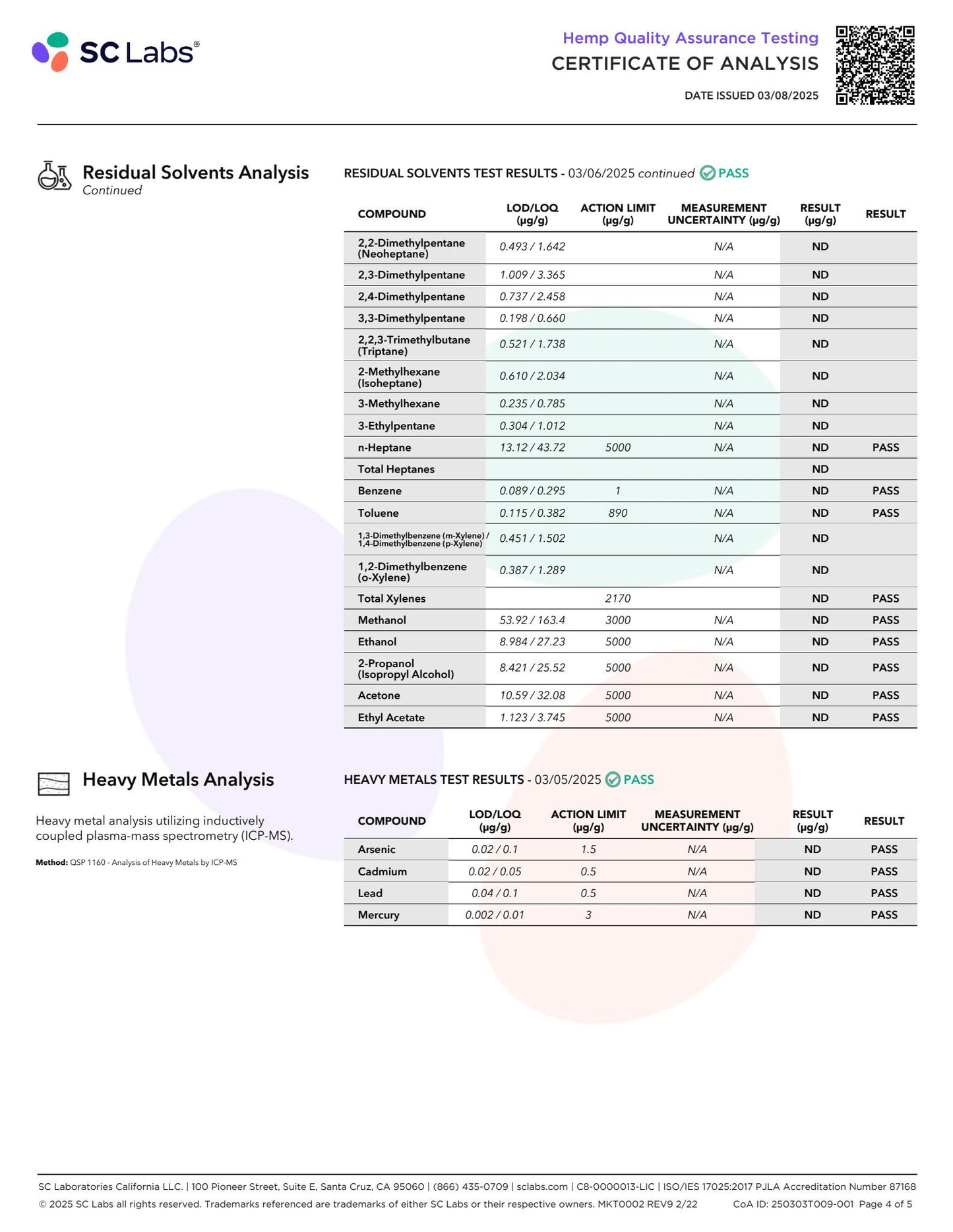 Sunny Skies CBD+CBG Isolate 6000mg Tincture Unflavored 60ml