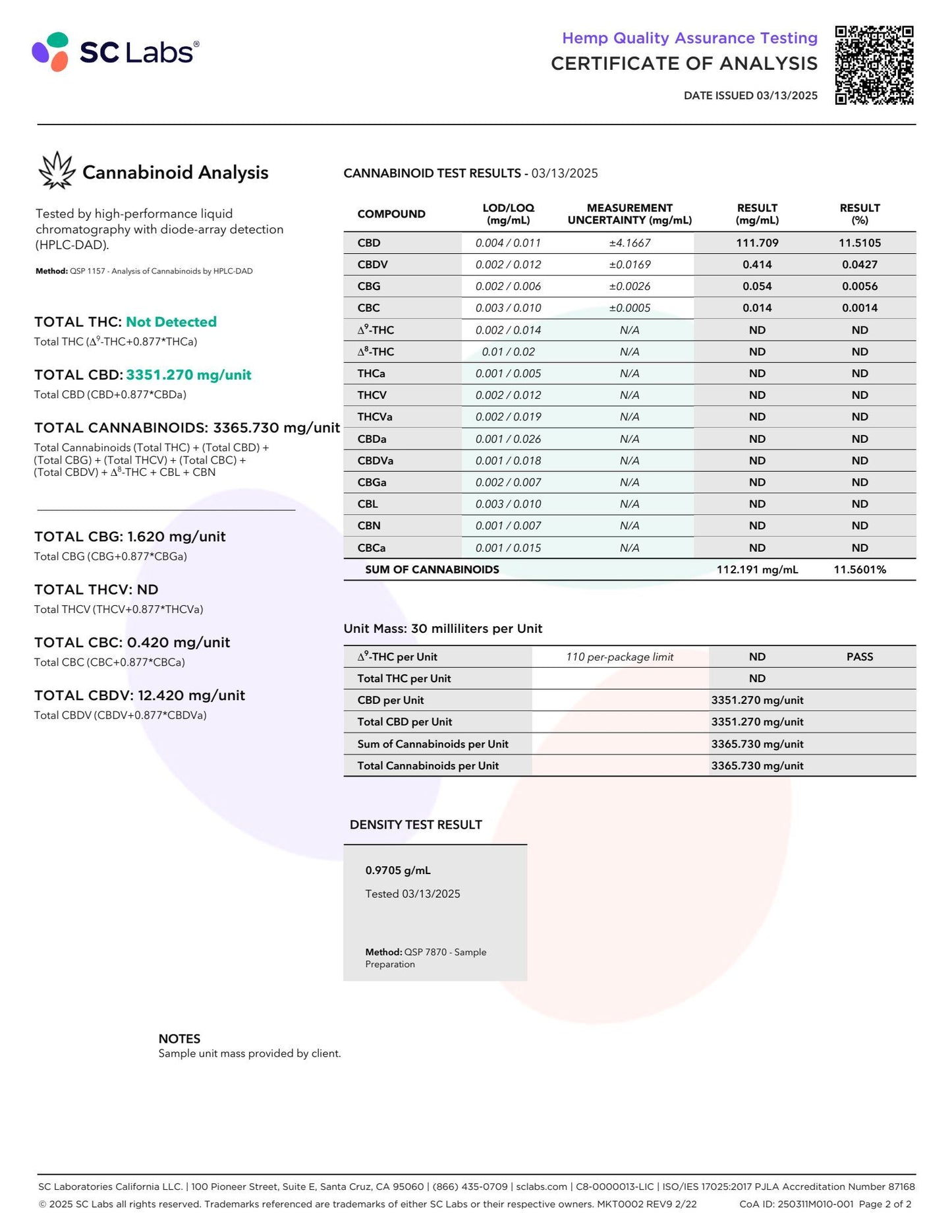 Sunny Skies 1500mg CBD Isolate Morning Drops