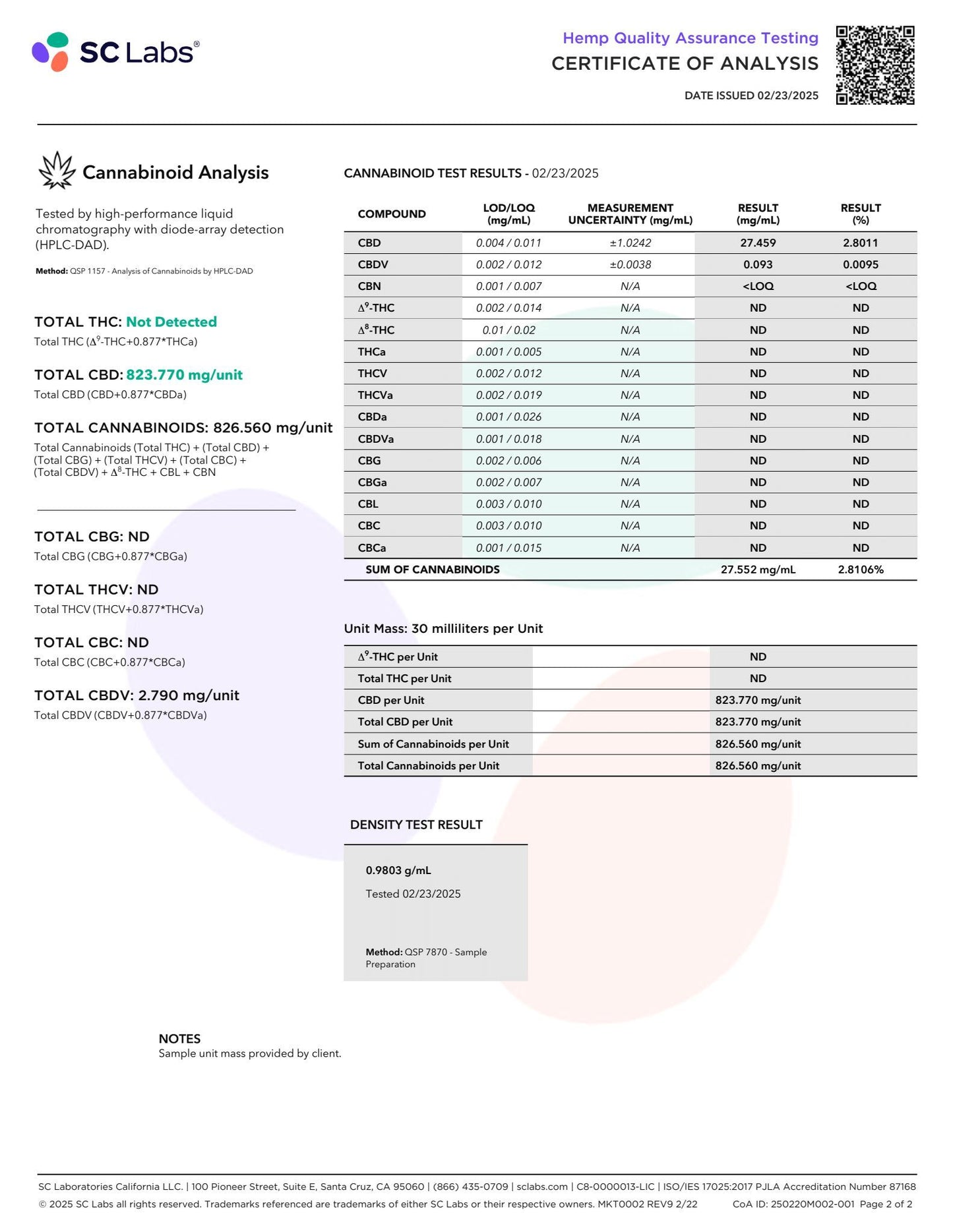 Sunny Skies 750mg CBD Isolate Morning Drops