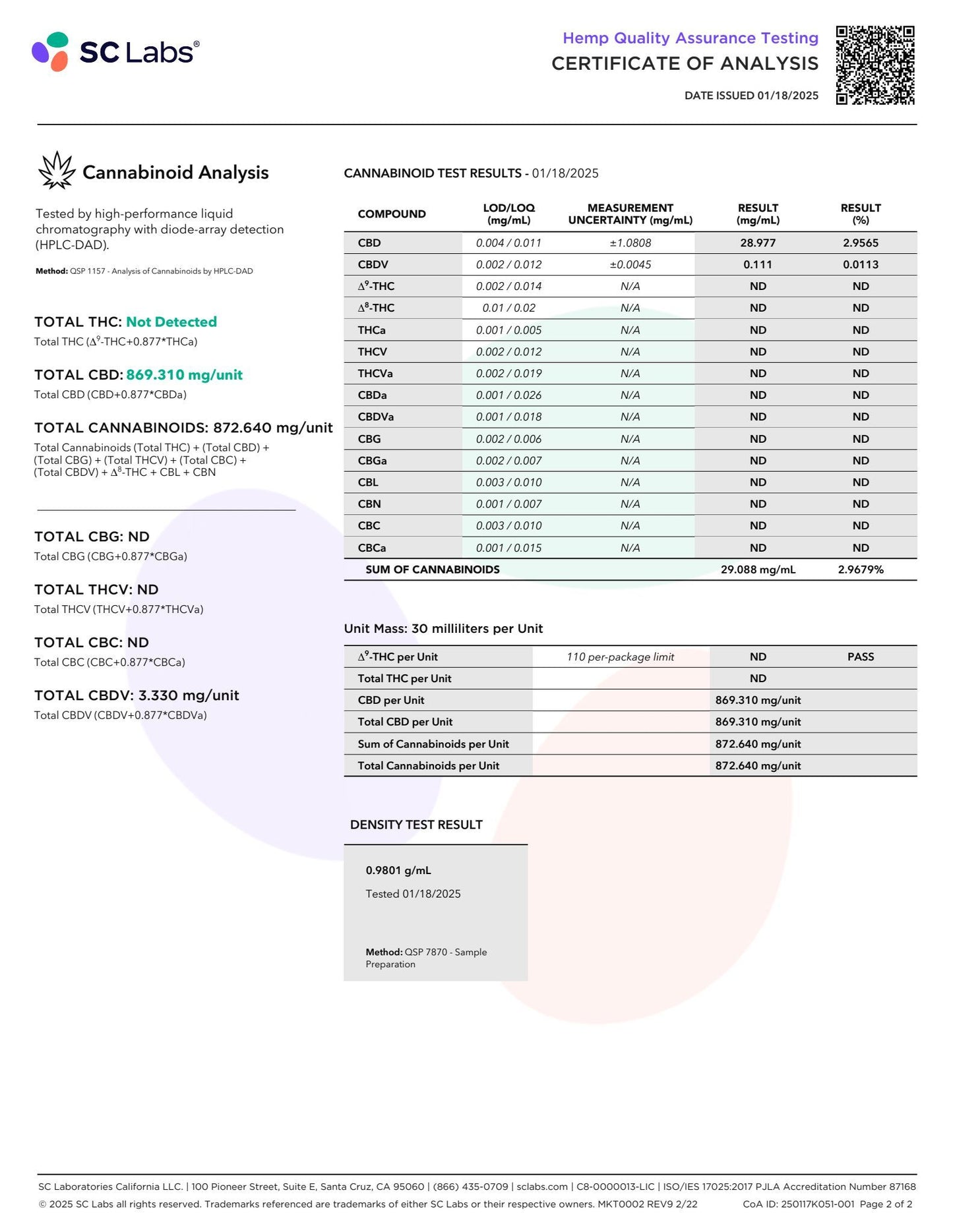 Sunny Skies 750mg CBD Isolate Tincture Peppermint
