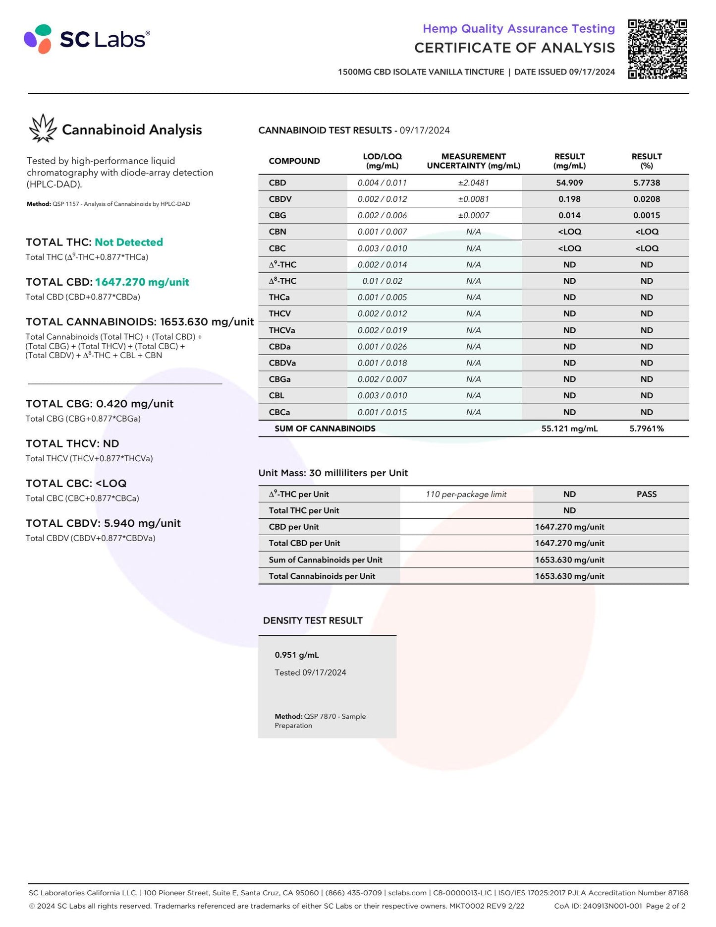 Sunny Skies 1500mg CBD Isolate Tincture Vanilla