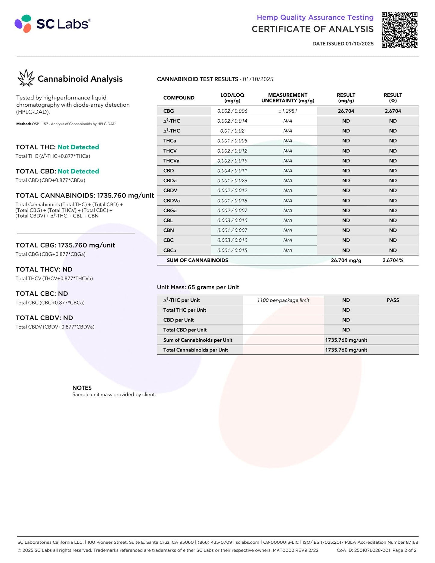 Sunny Skies CBG Cream 1500mg Recover Moisturize Soothe 2.3oz