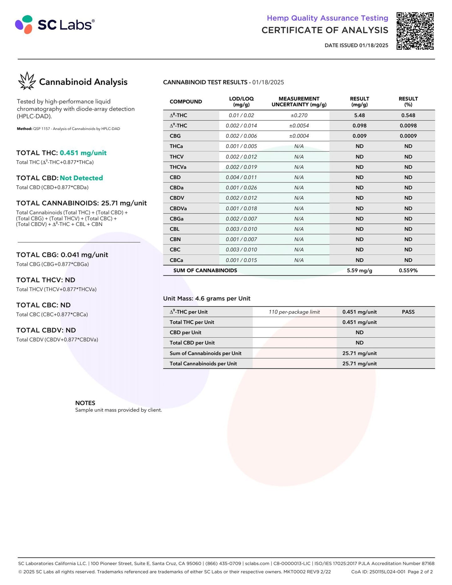 Sunny Skies 25mg Delta 8 + THC Gummies 30ct Mixed Berry