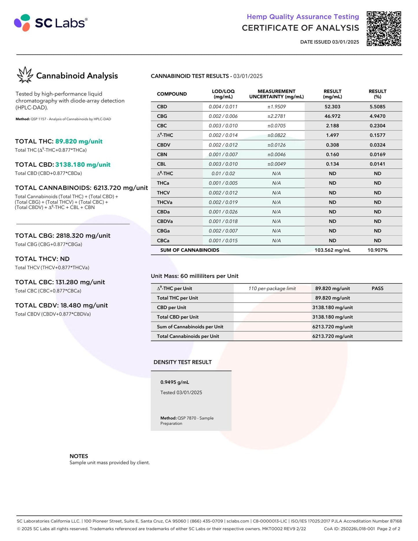 Sunny Skies Full Spectrum CBD + CBG 6000mg Tincture Orange Creamsicle 60ml