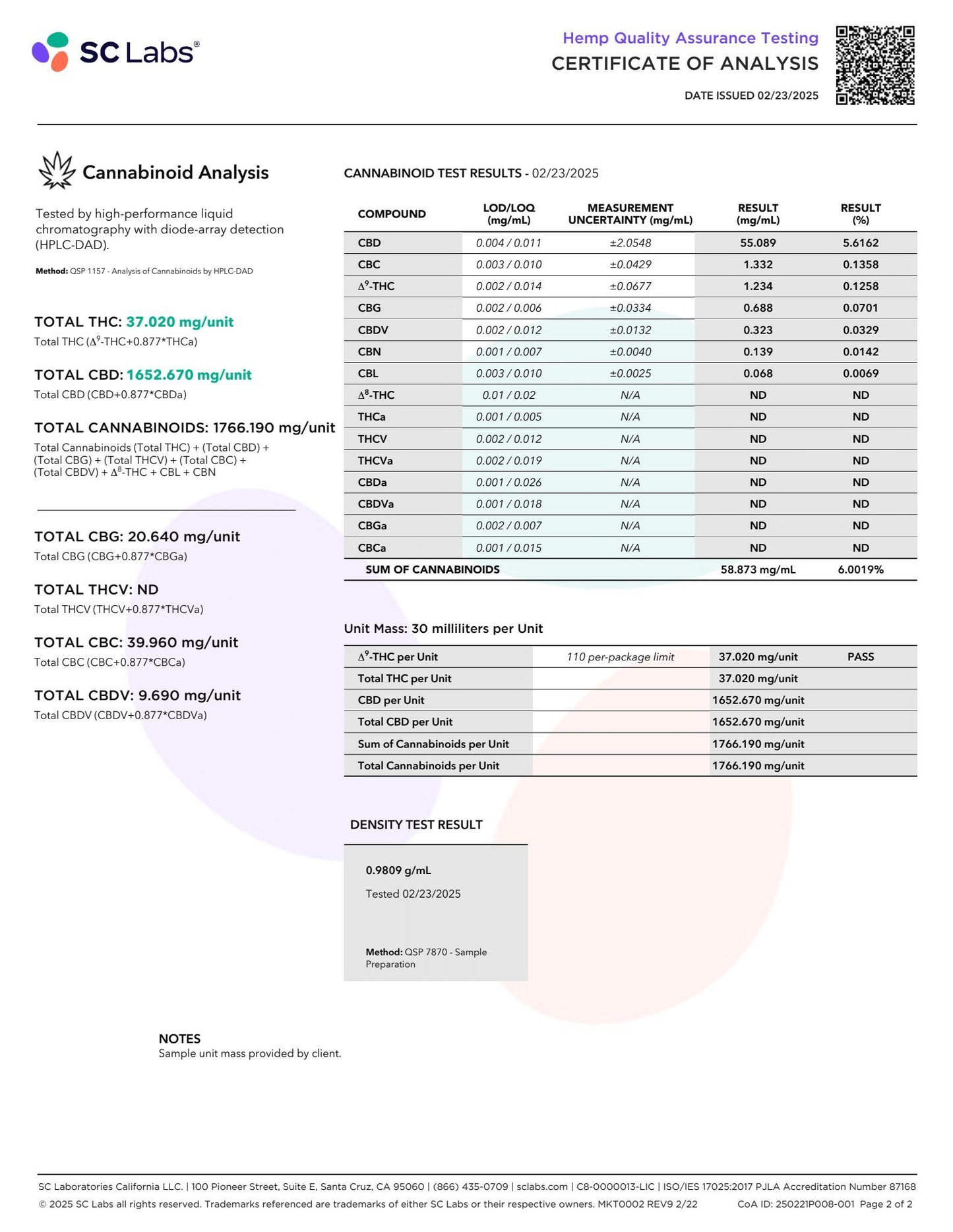 Sunny Skies Full Spectrum 1500mg CBD Tincture Unflavored