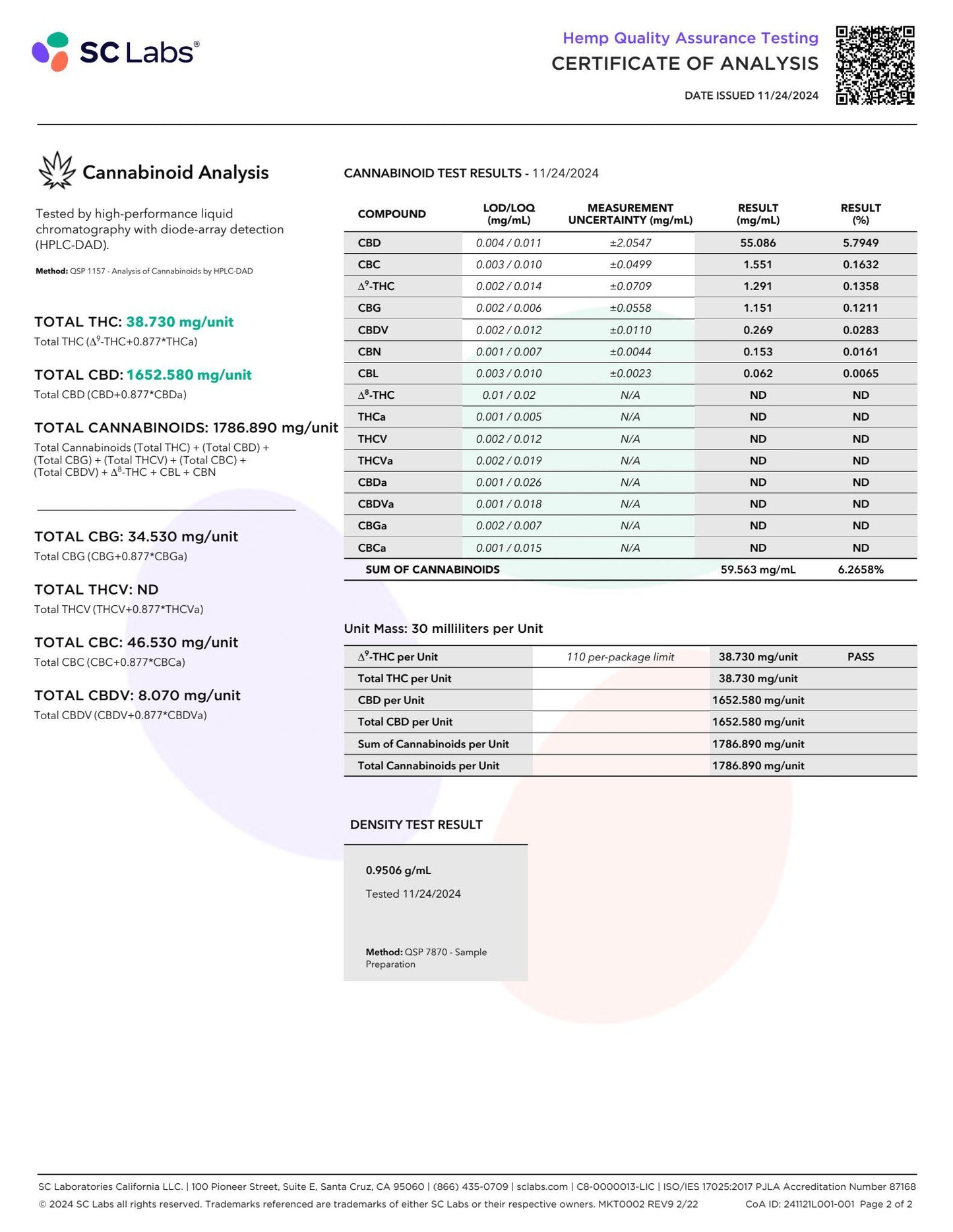 Sunny Skies Full Spectrum 1500mg CBD Tincture Vanilla
