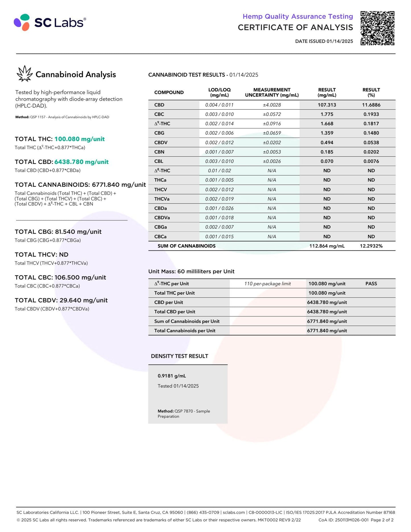 Sunny Skies Full Spectrum 6000mg CBD Tincture Vanilla 60ml