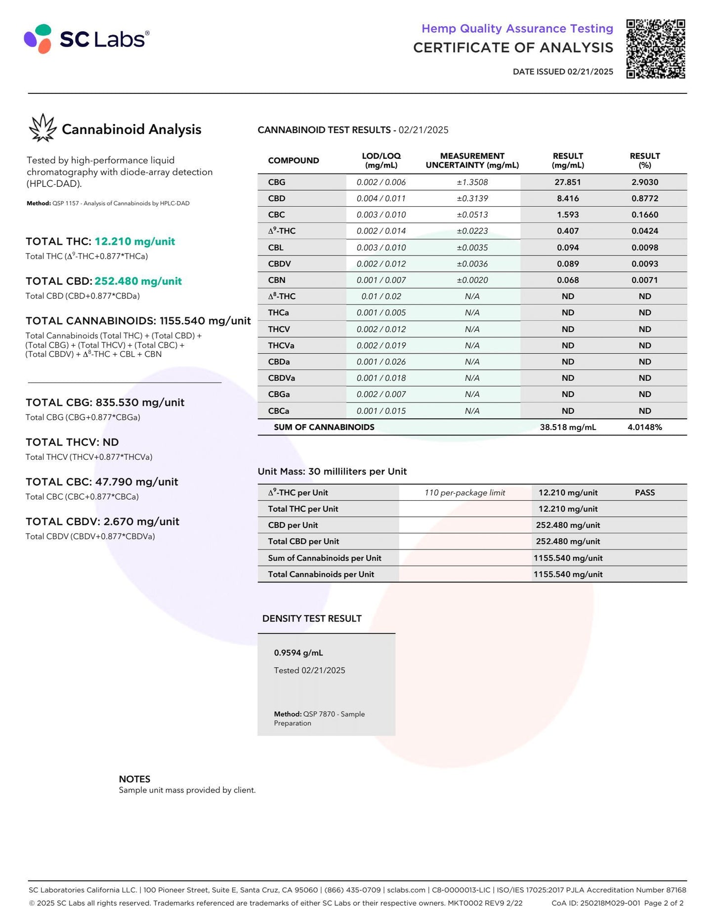 Sunny Skies Full Spectrum CBG 750mg Tincture Coconut