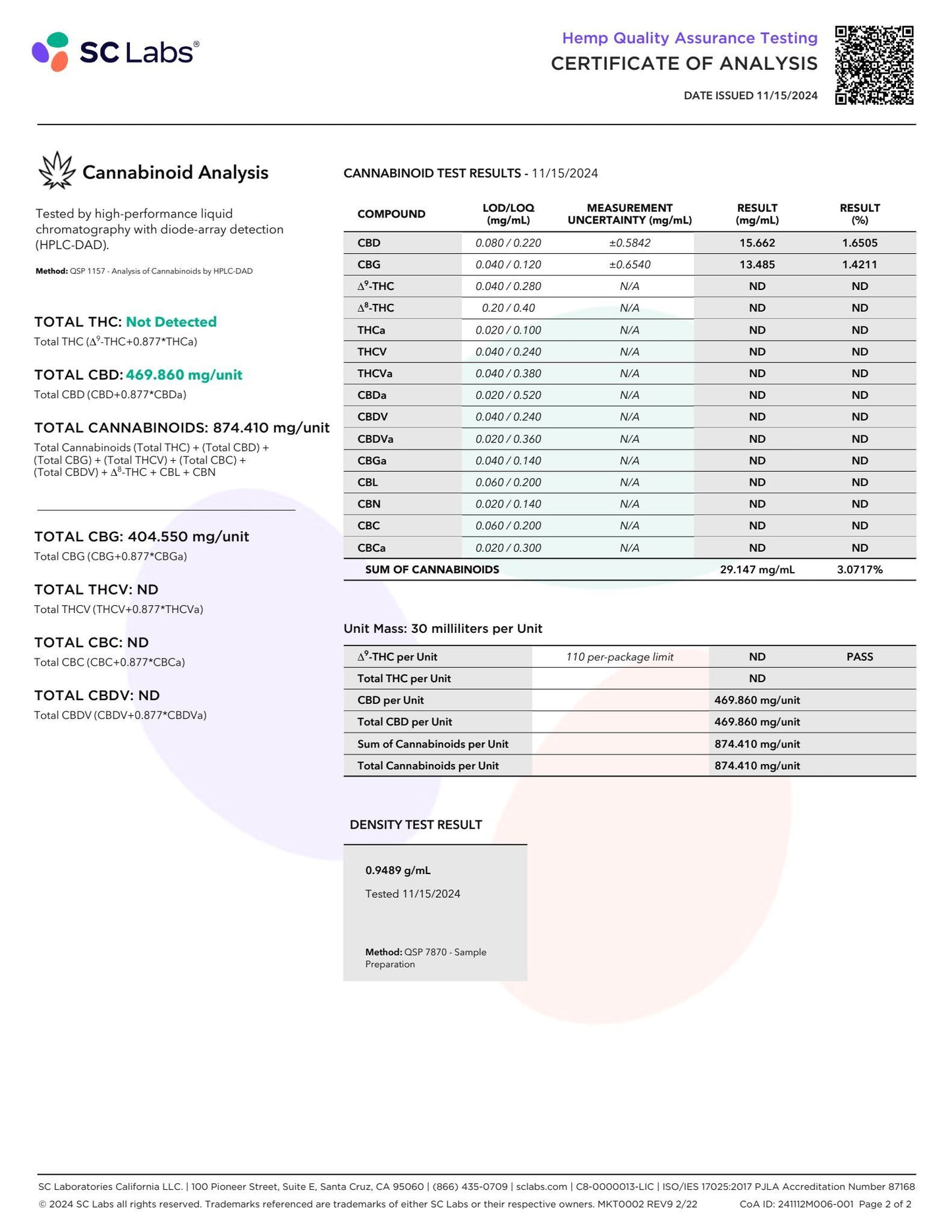 Sunny Skies Full Spectrum CBD + CBG 750mg Tincture Orange Creamsicle