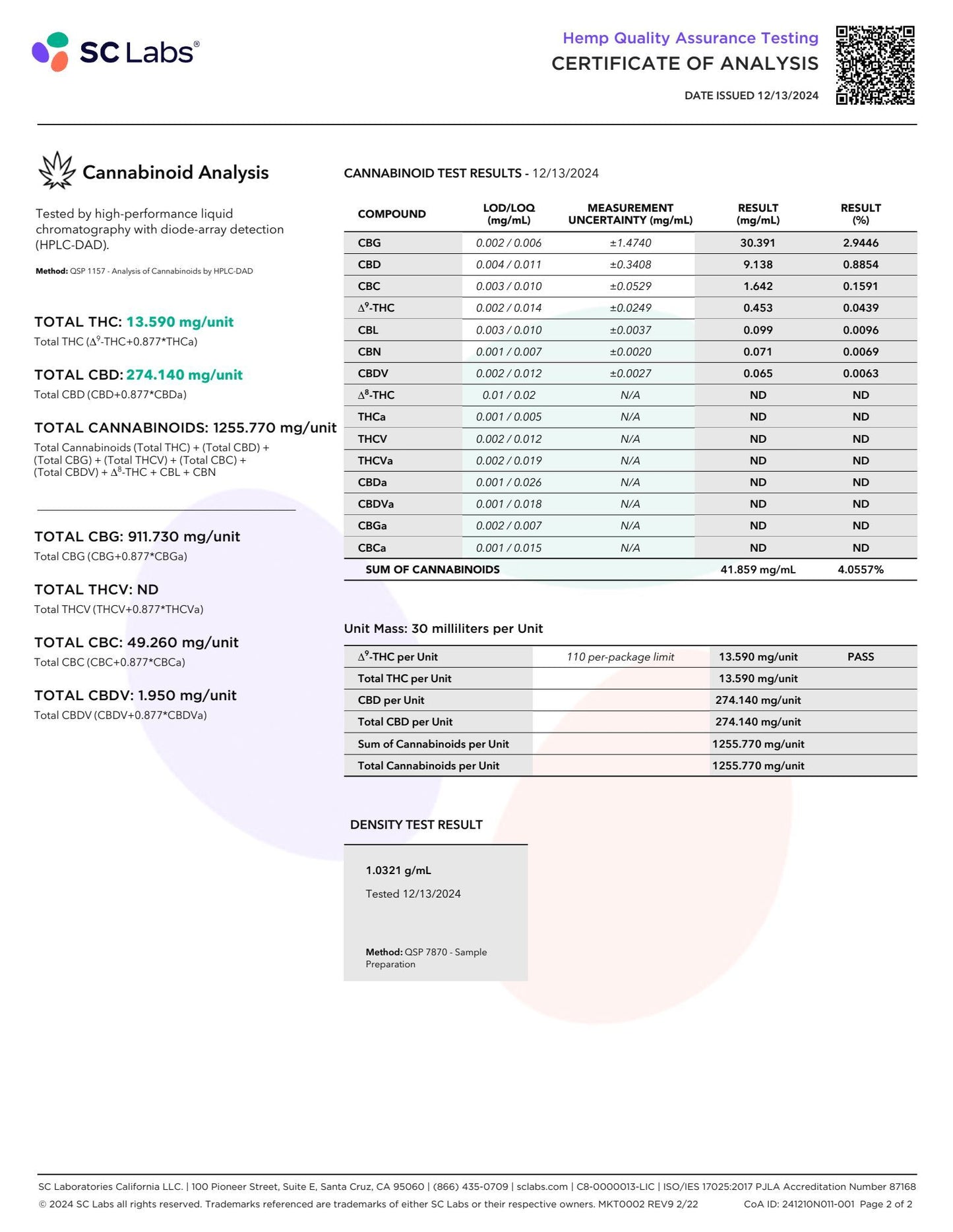 Sunny Skies Full Spectrum CBD + CBG 750mg Tincture Unflavored